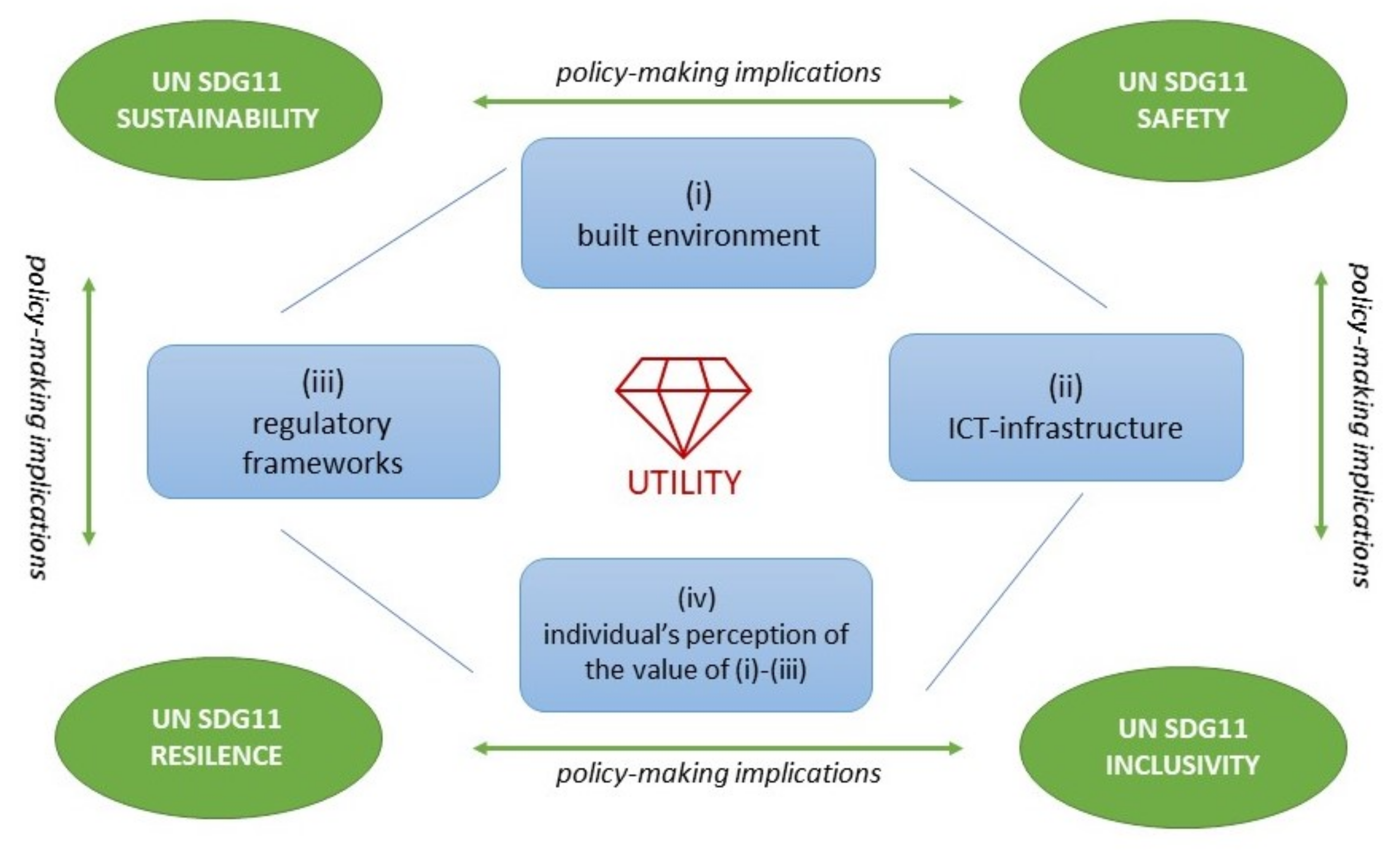 Energies 14 08193 g001 Energies 14 08193 g001