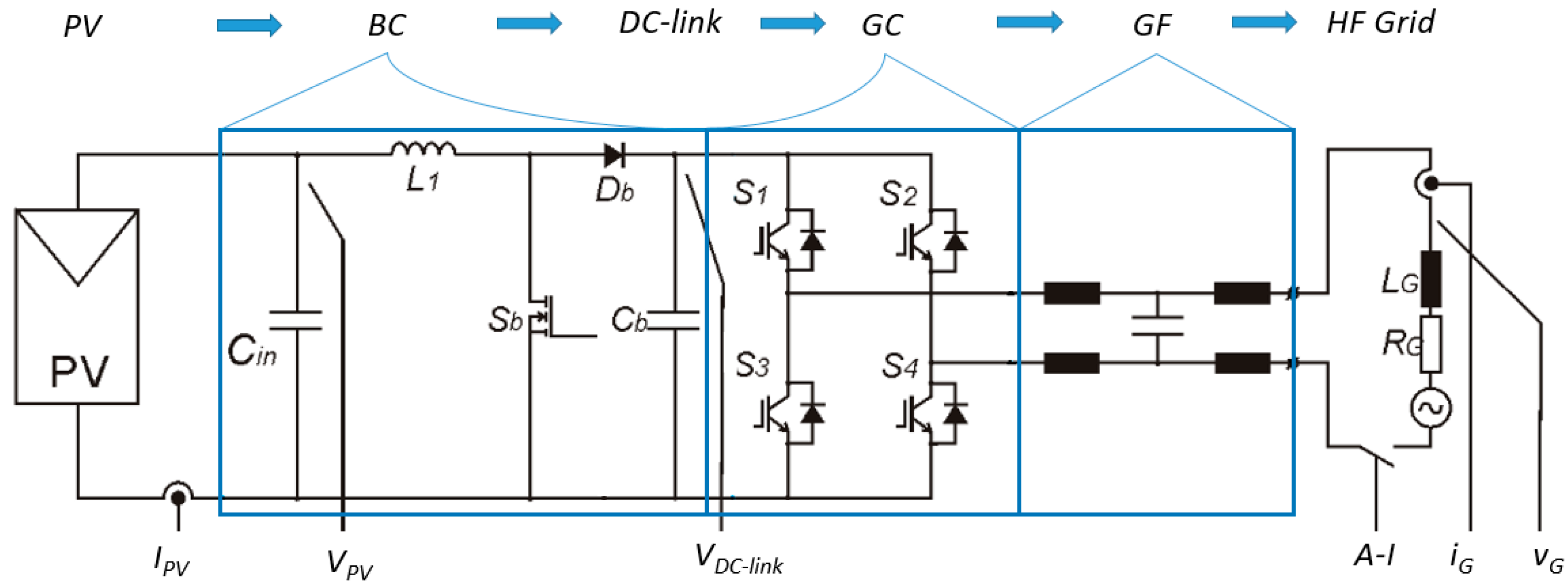 Energies 14 08194 g002 550