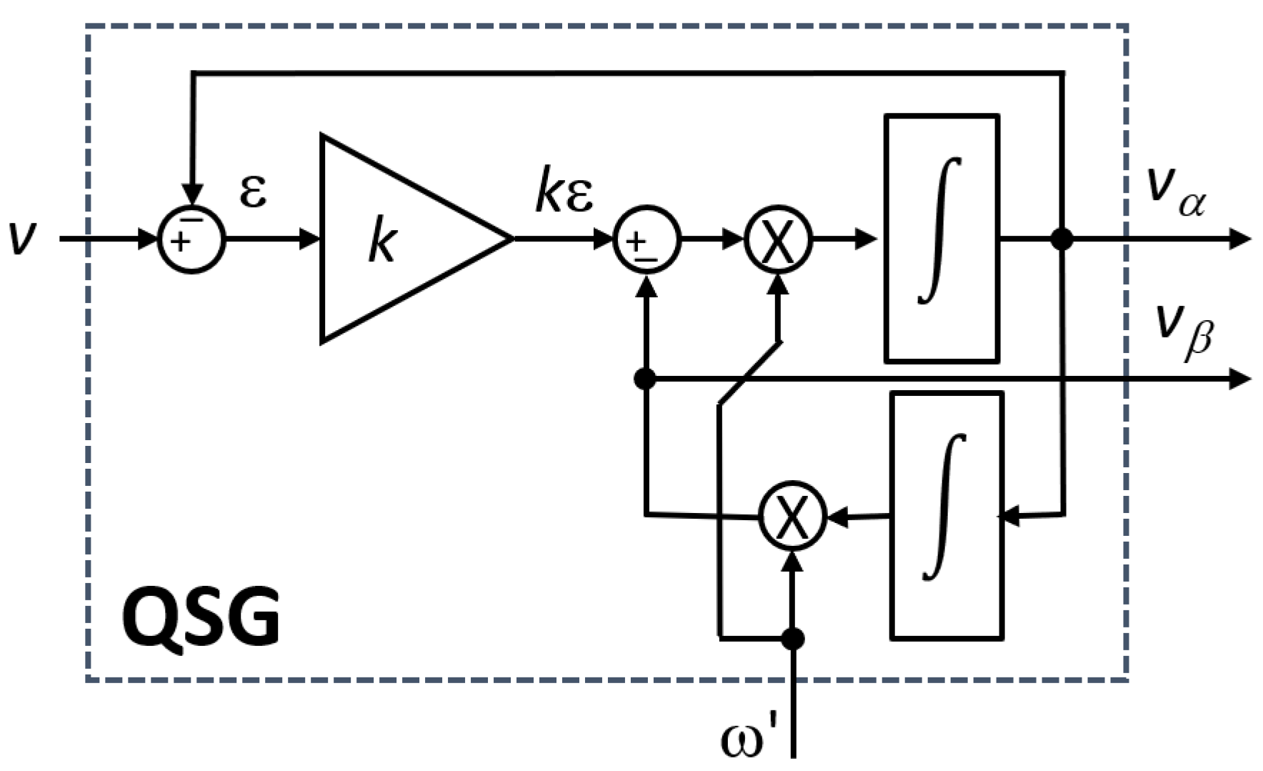 Energies 14 08194 g005 550