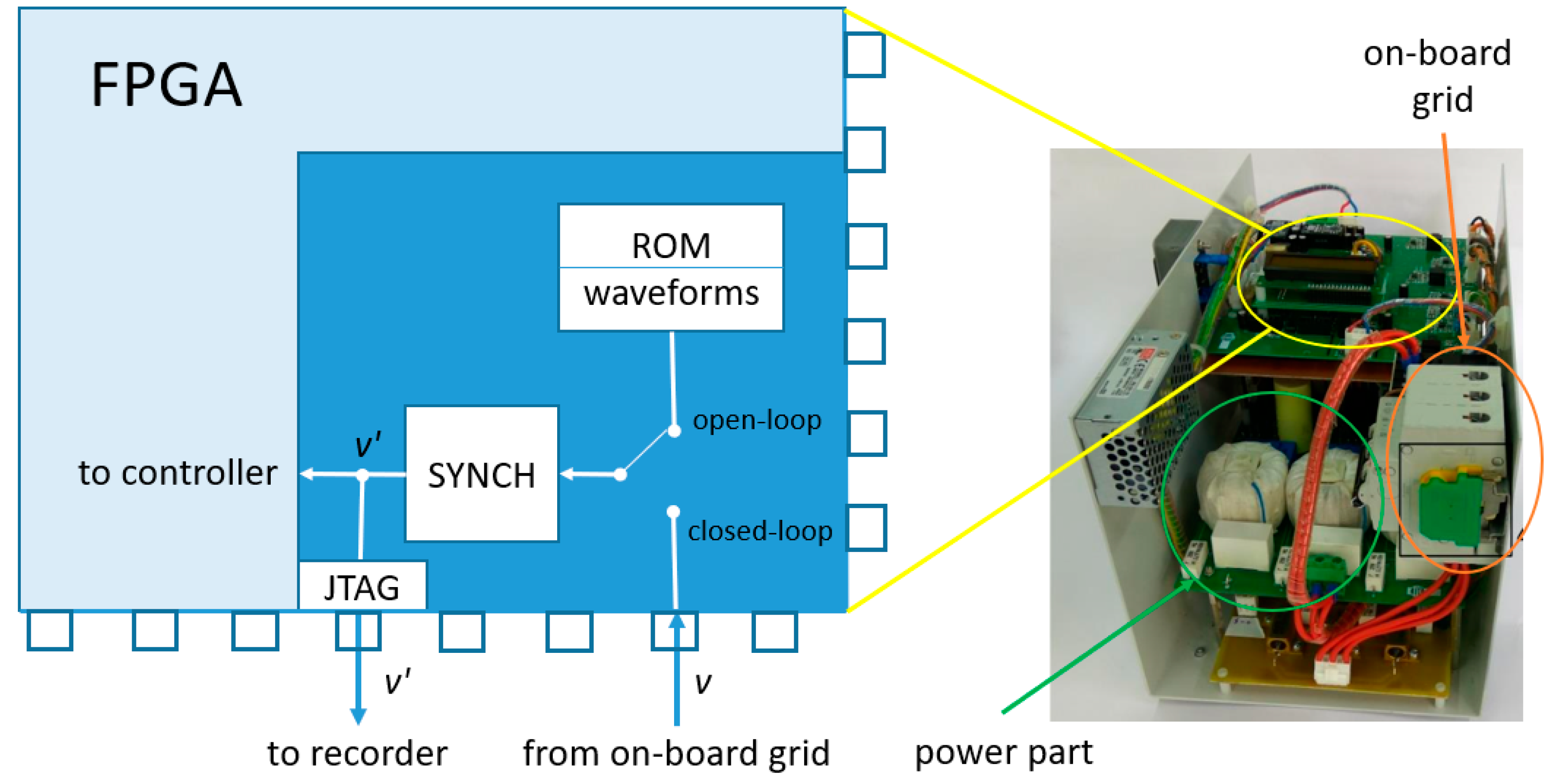 Energies 14 08194 g006 550