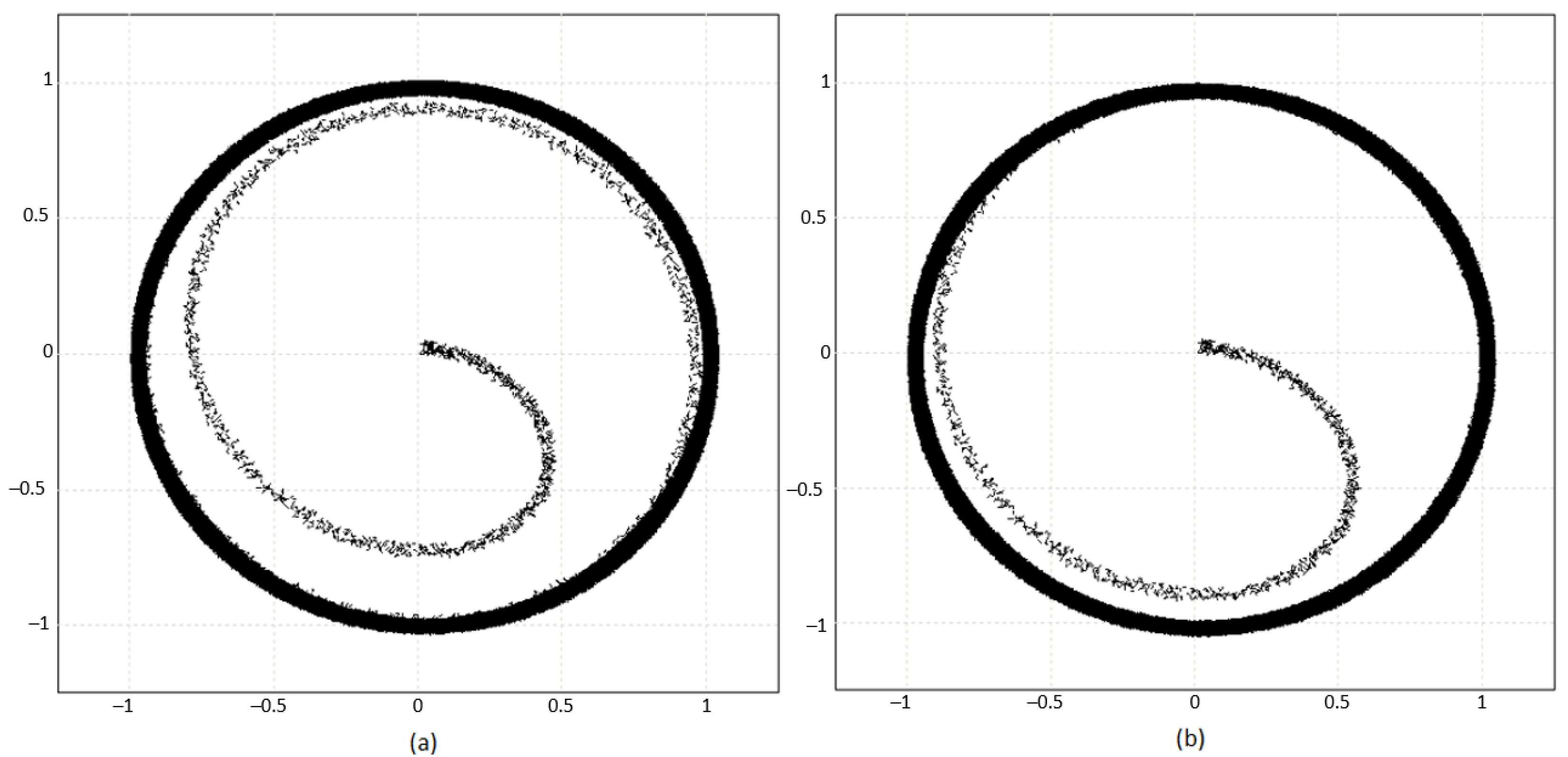 Energies 14 08194 g007 550
