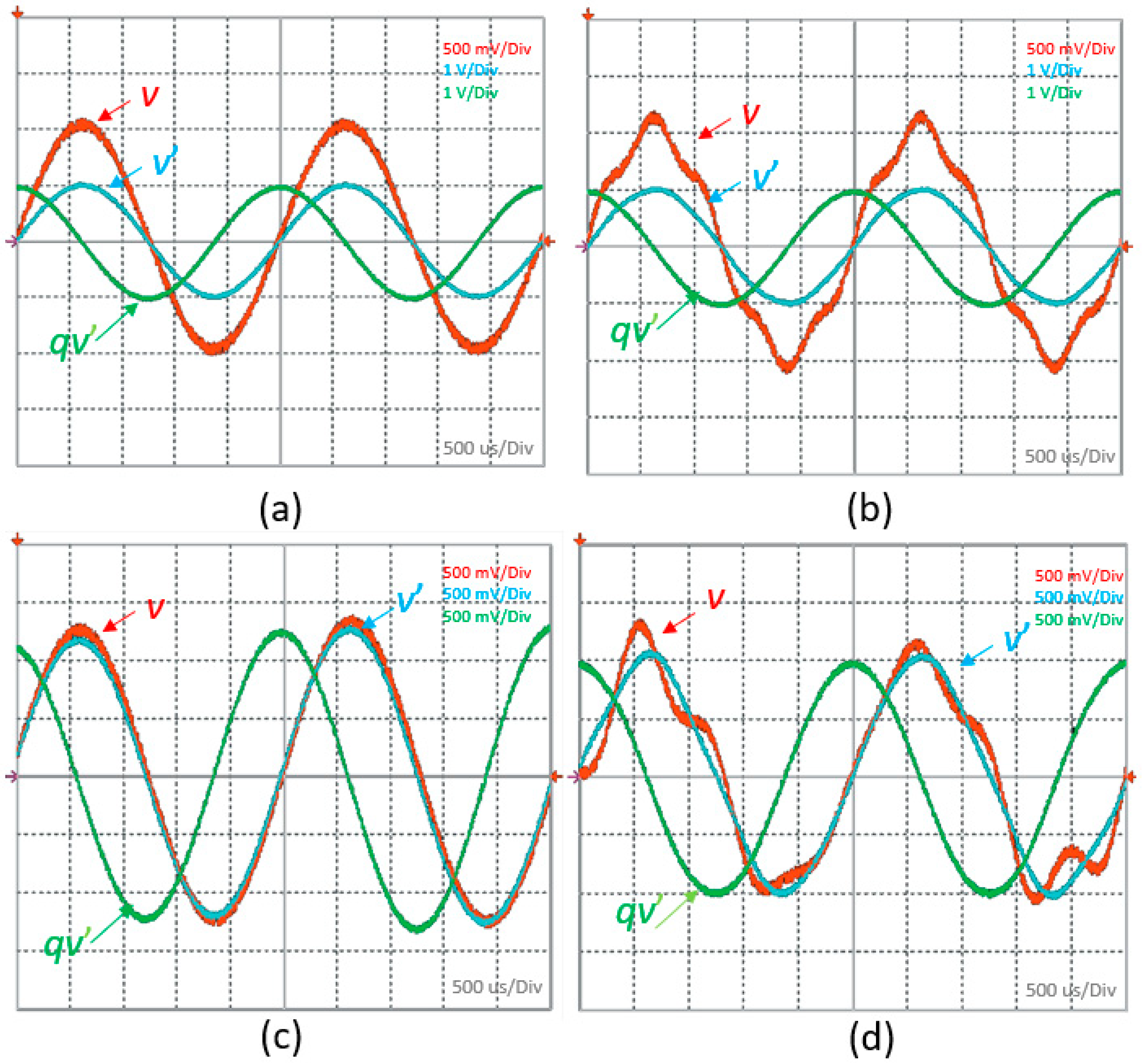 Energies 14 08194 g009 550