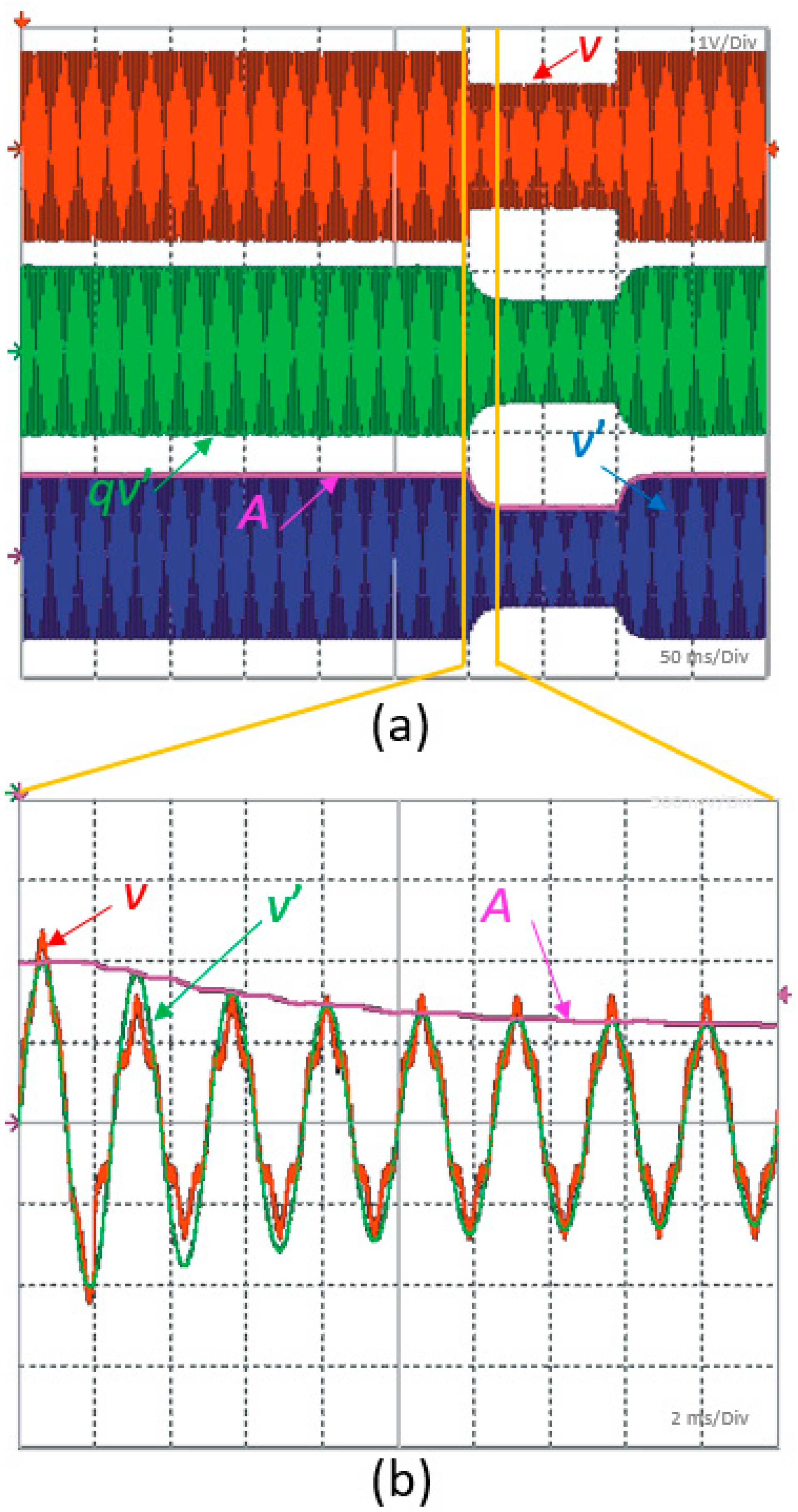Energies 14 08194 g010 550