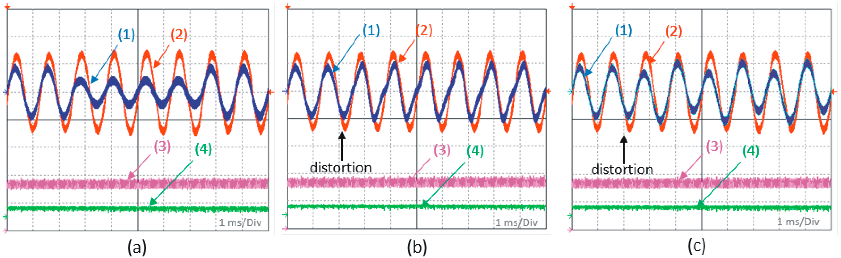 Energies 14 08194 g016 550