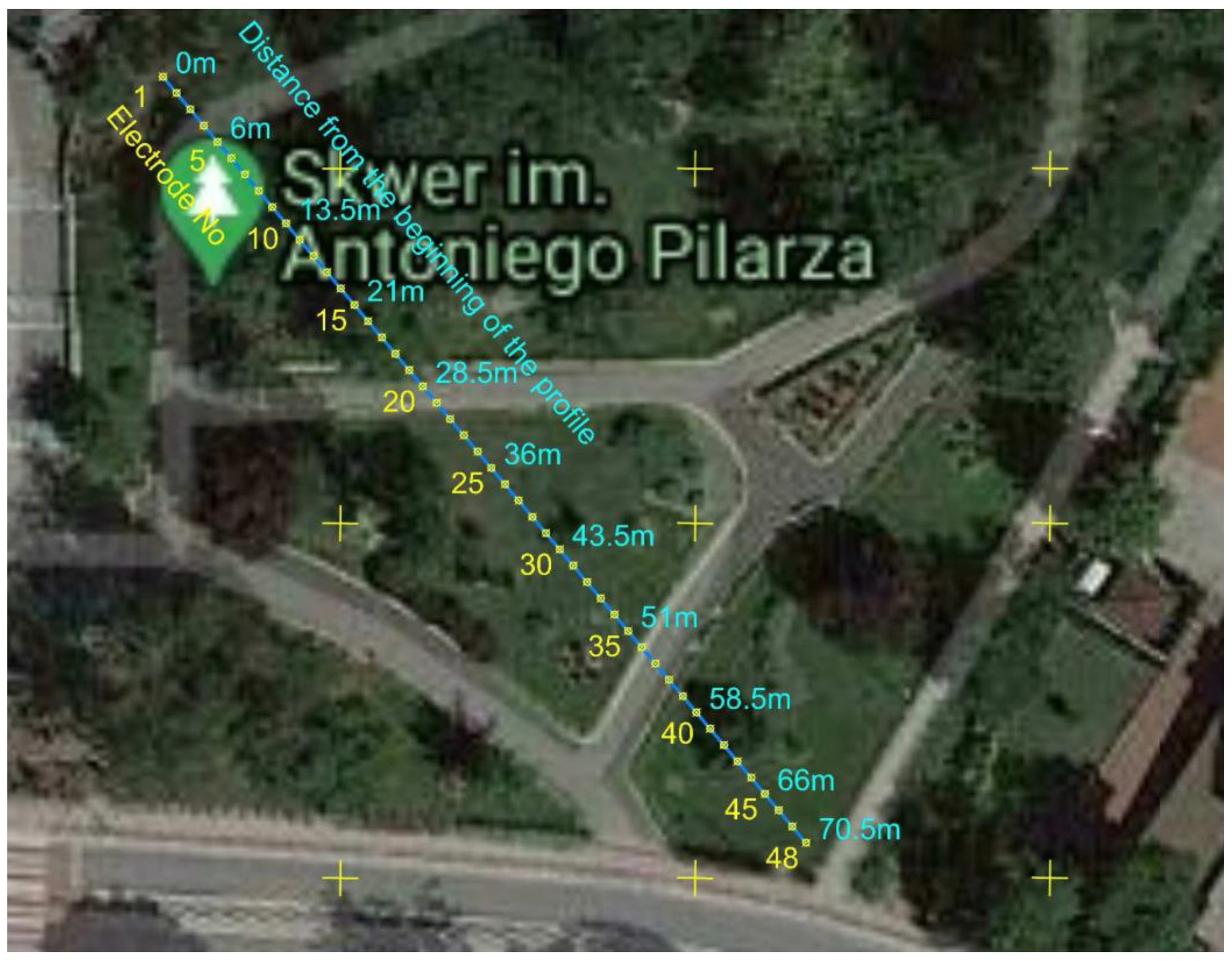 Energies 14 08197 g007 550