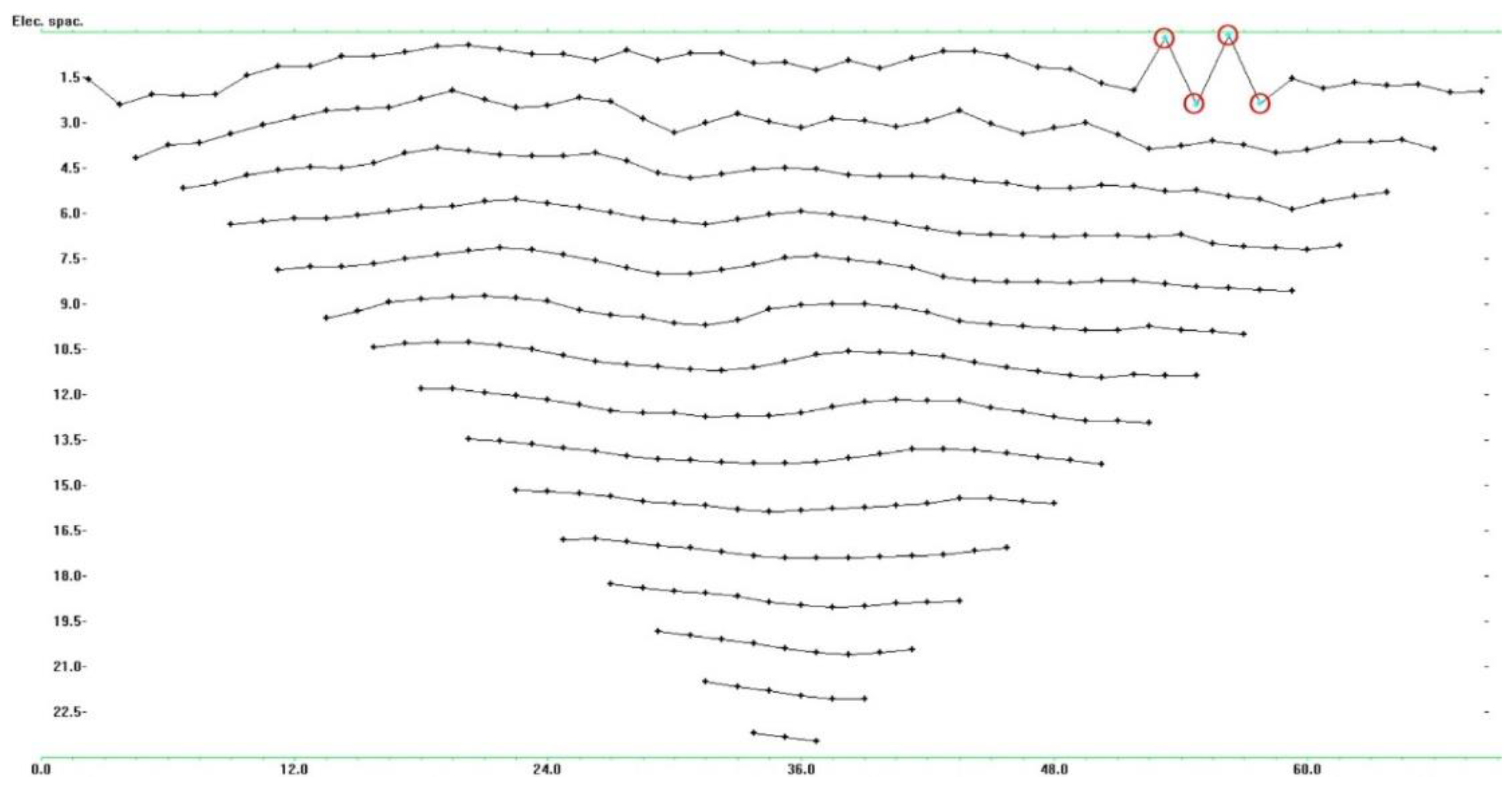 Energies 14 08197 g009 550