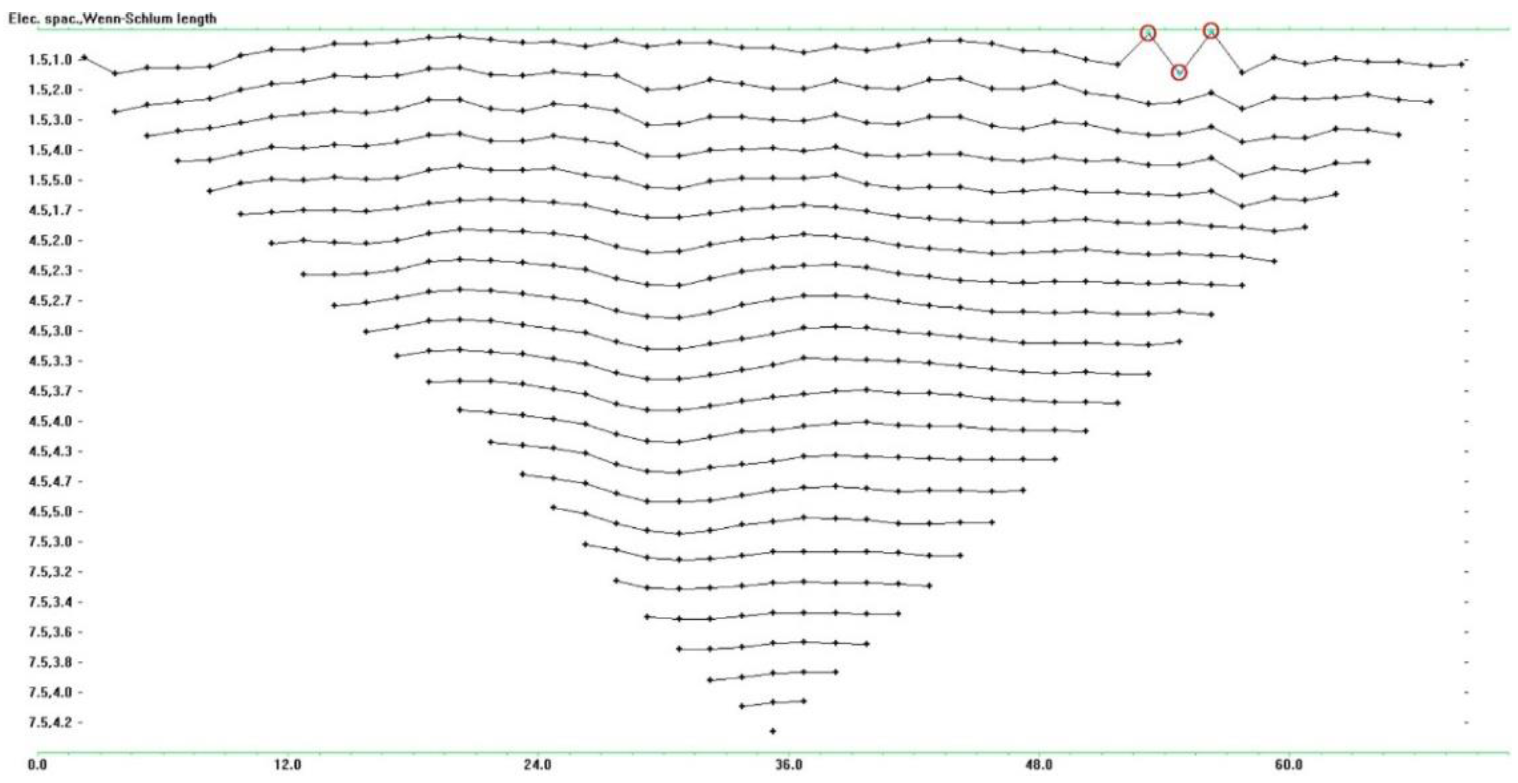 Energies 14 08197 g010 550