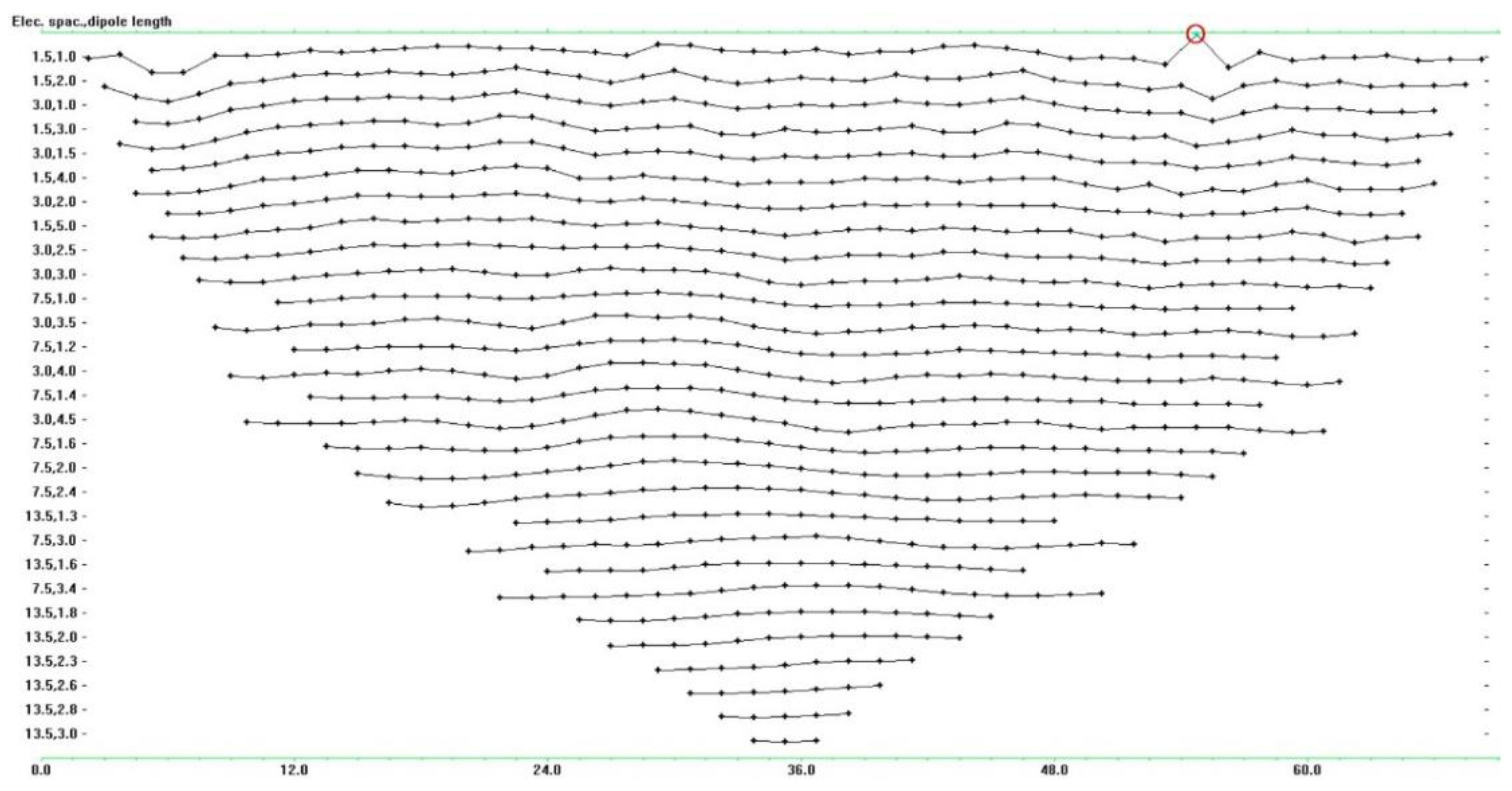 Energies 14 08197 g011 550