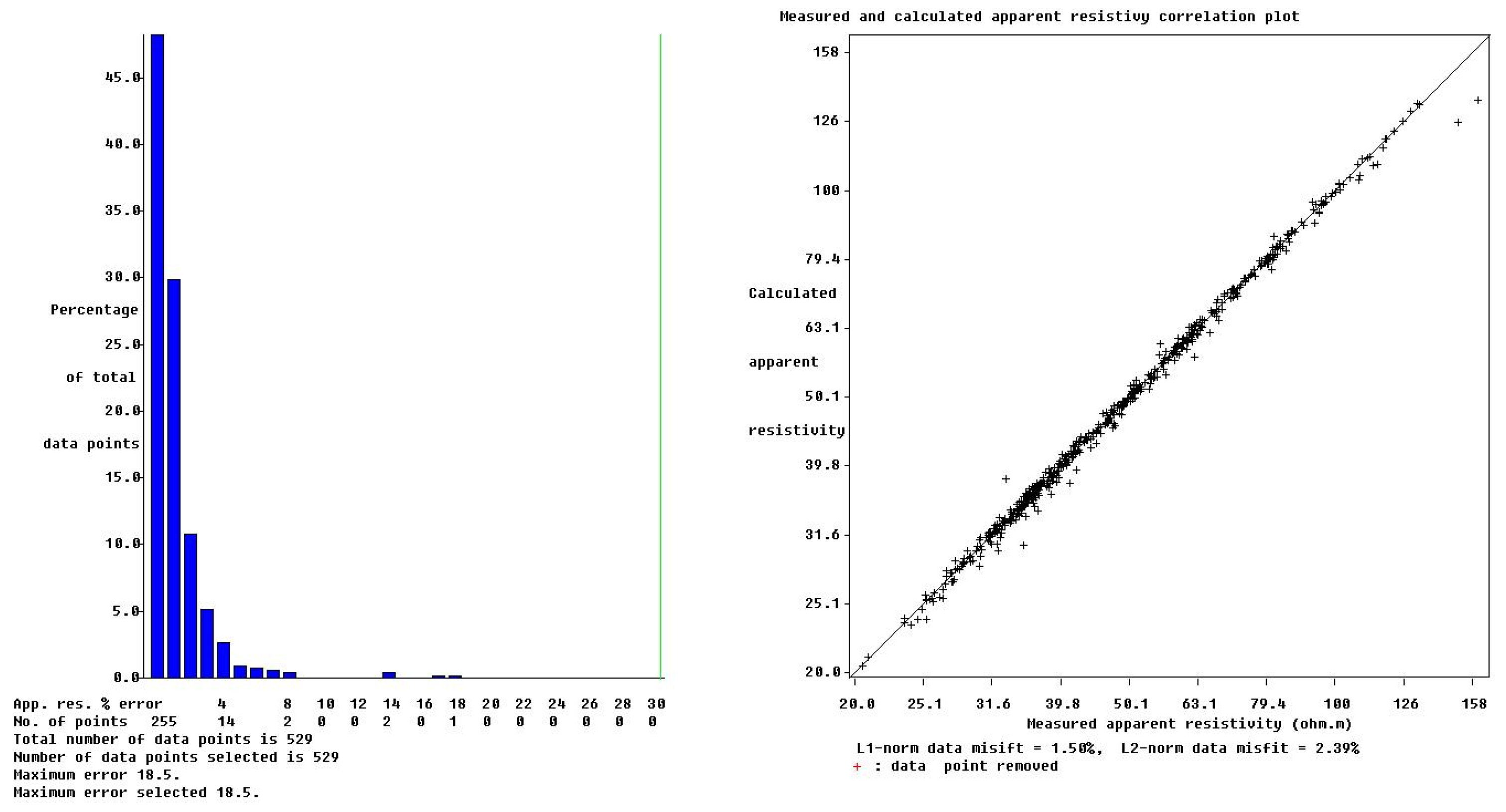 Energies 14 08197 g016 550