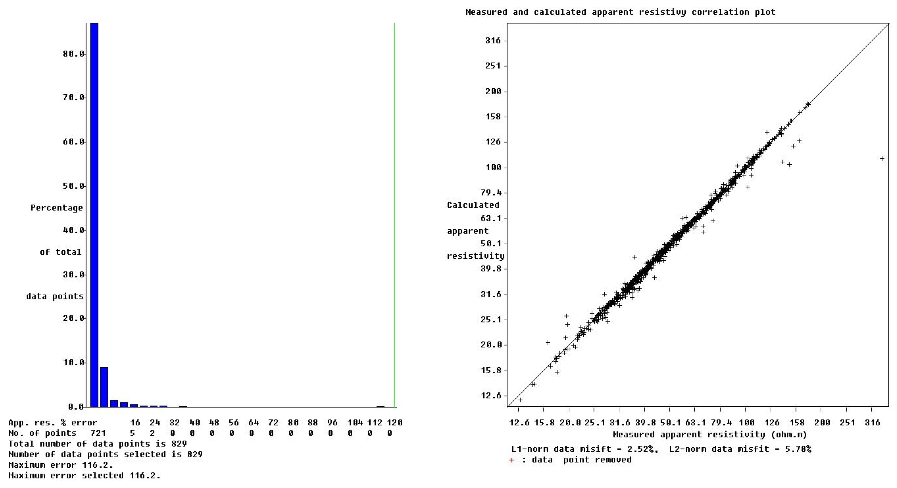 Energies 14 08197 g017 550