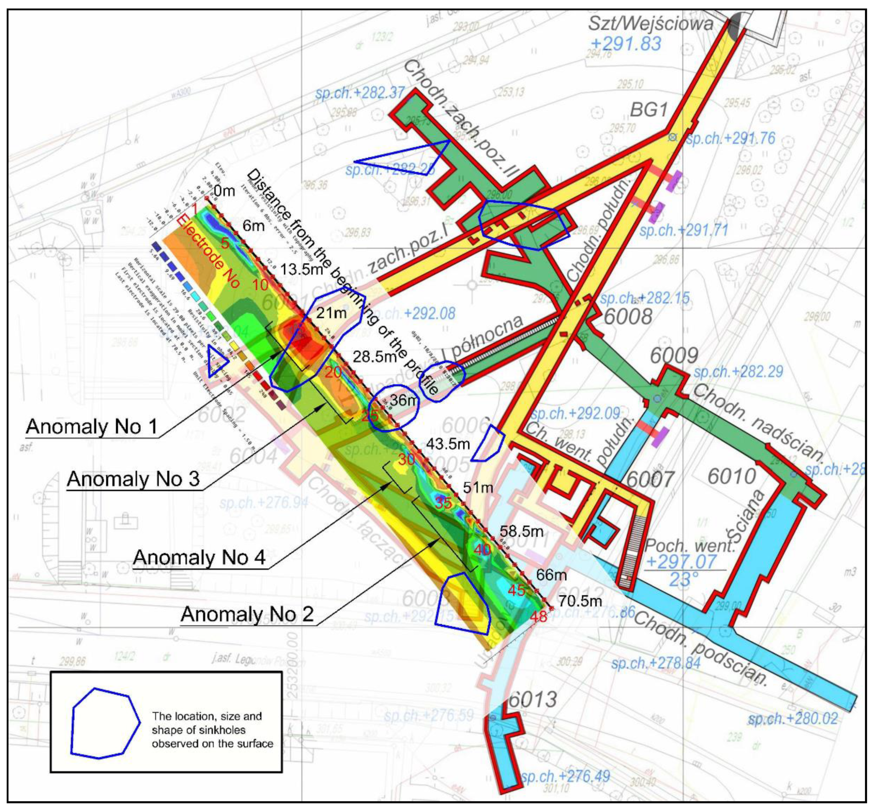 Energies 14 08197 g018 550