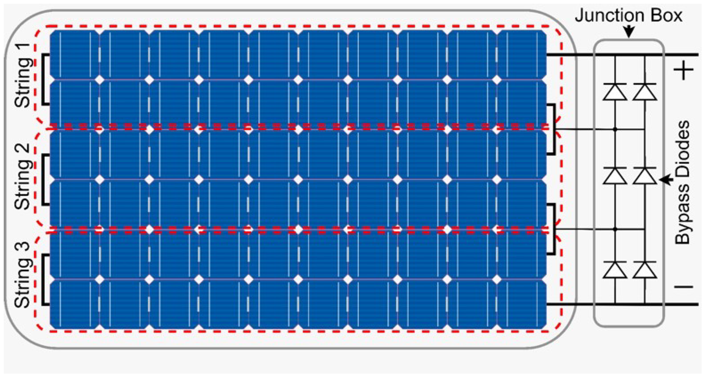 Energies 14 08198 g003