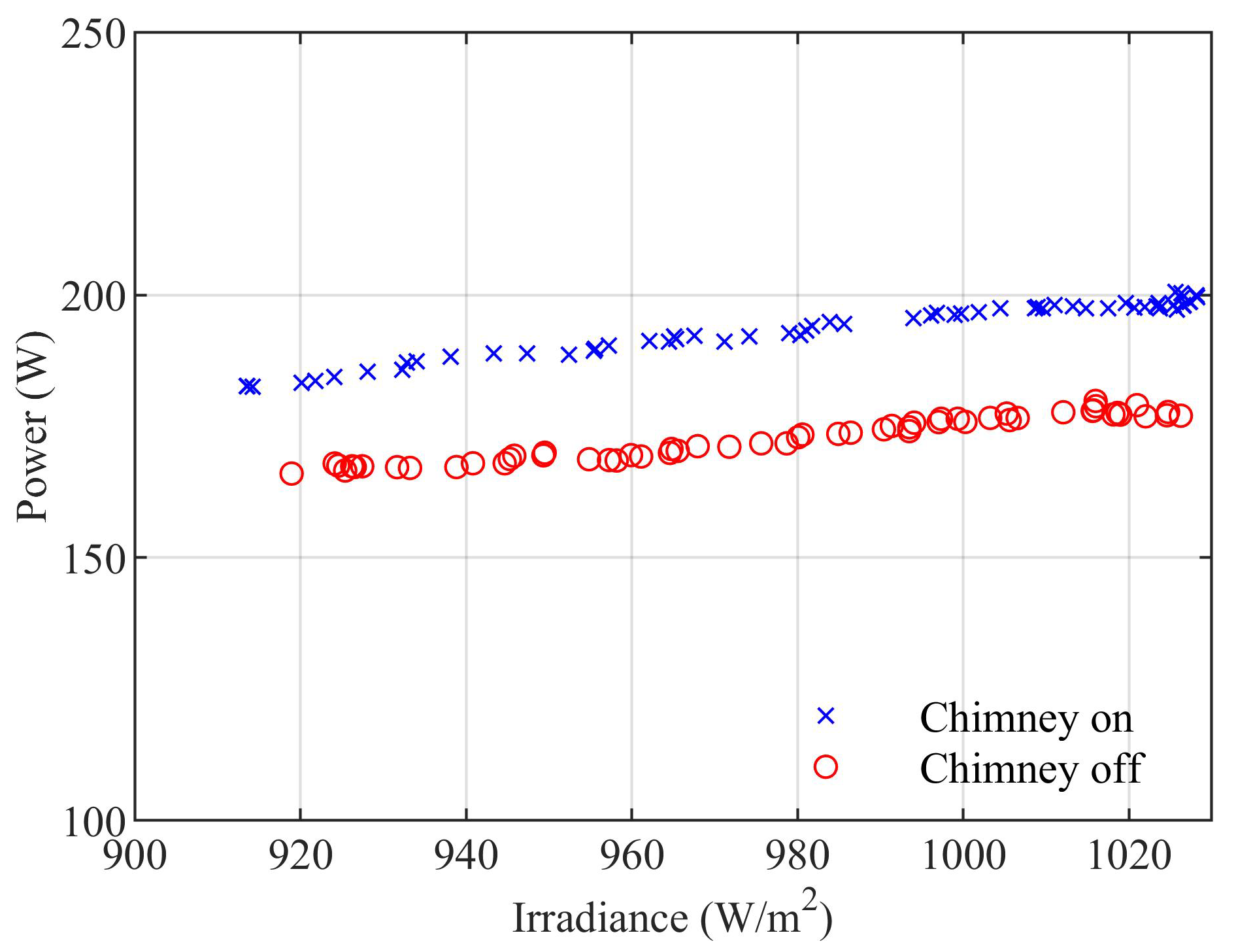 Energies 14 08198 g012