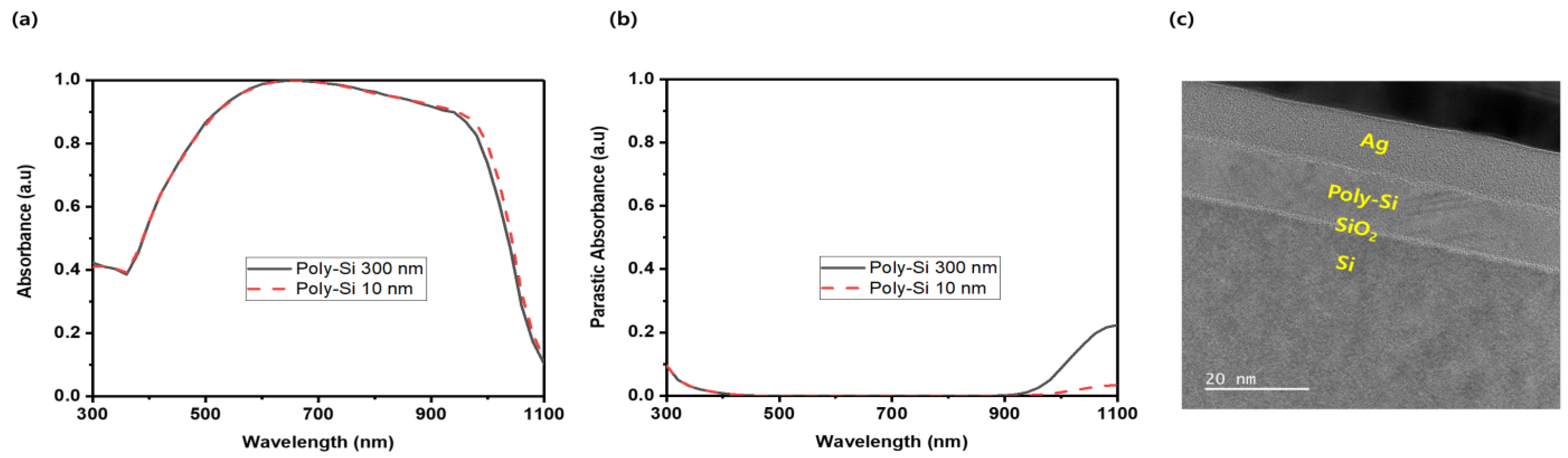 Energies 14 08199 g002