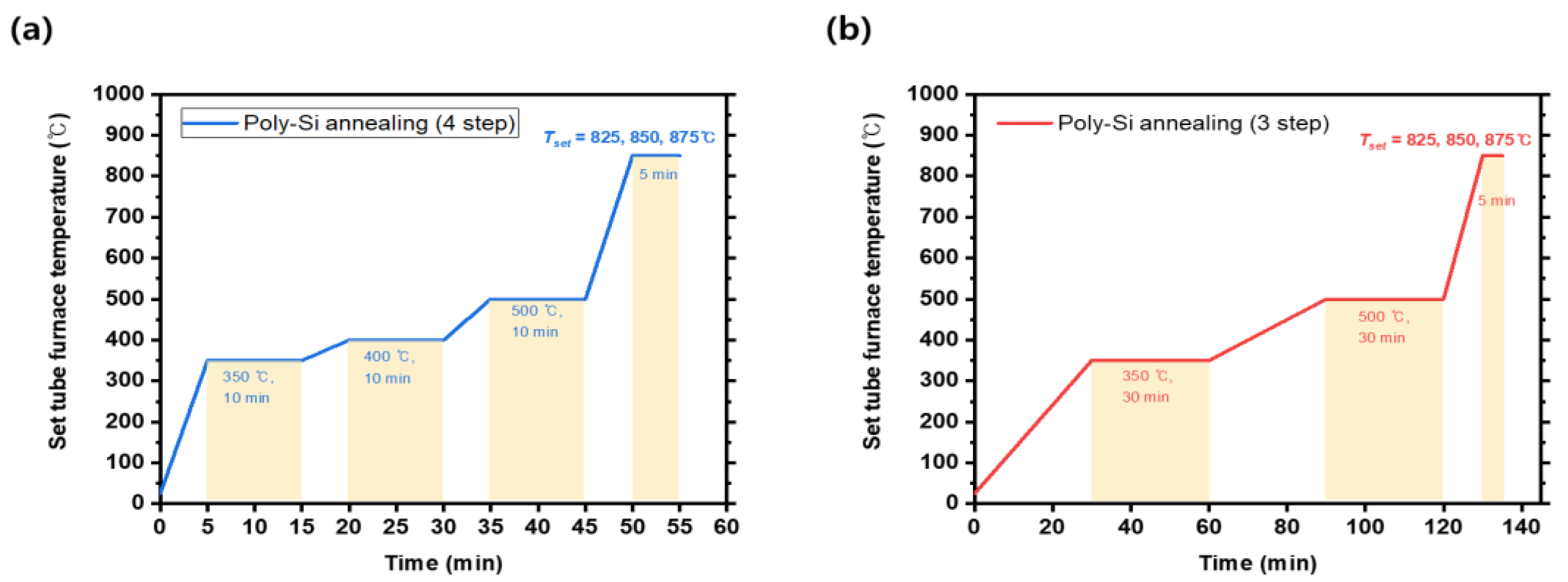 Energies 14 08199 g003