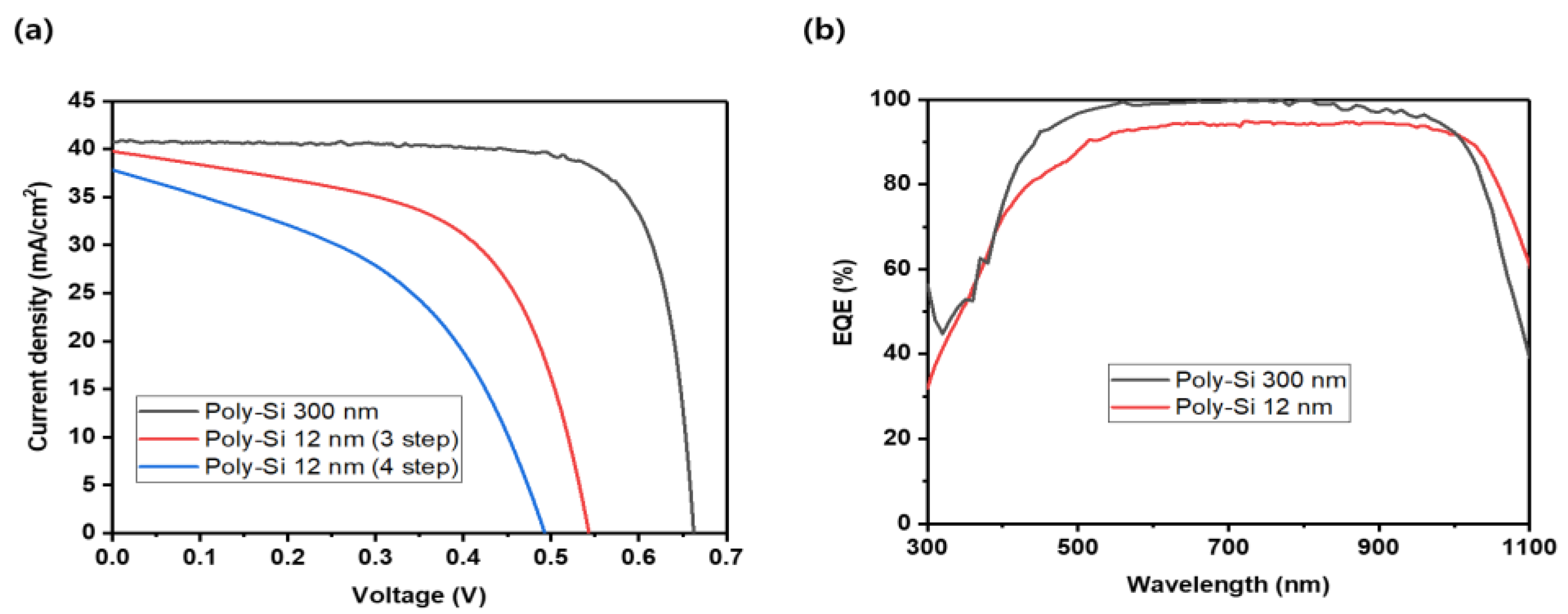 Energies 14 08199 g006