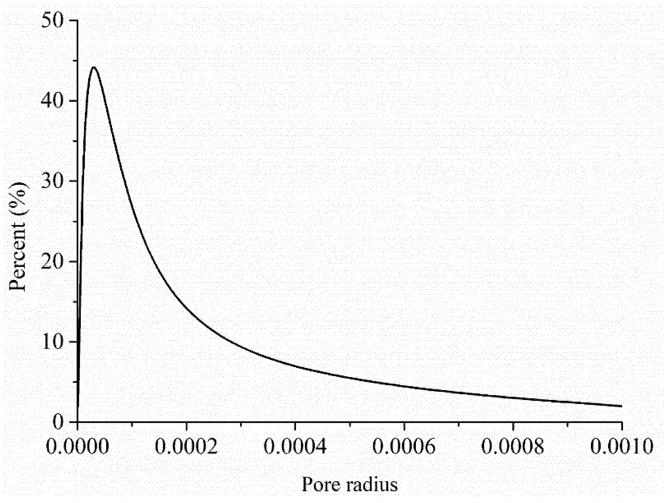 Energies 14 08200 g006