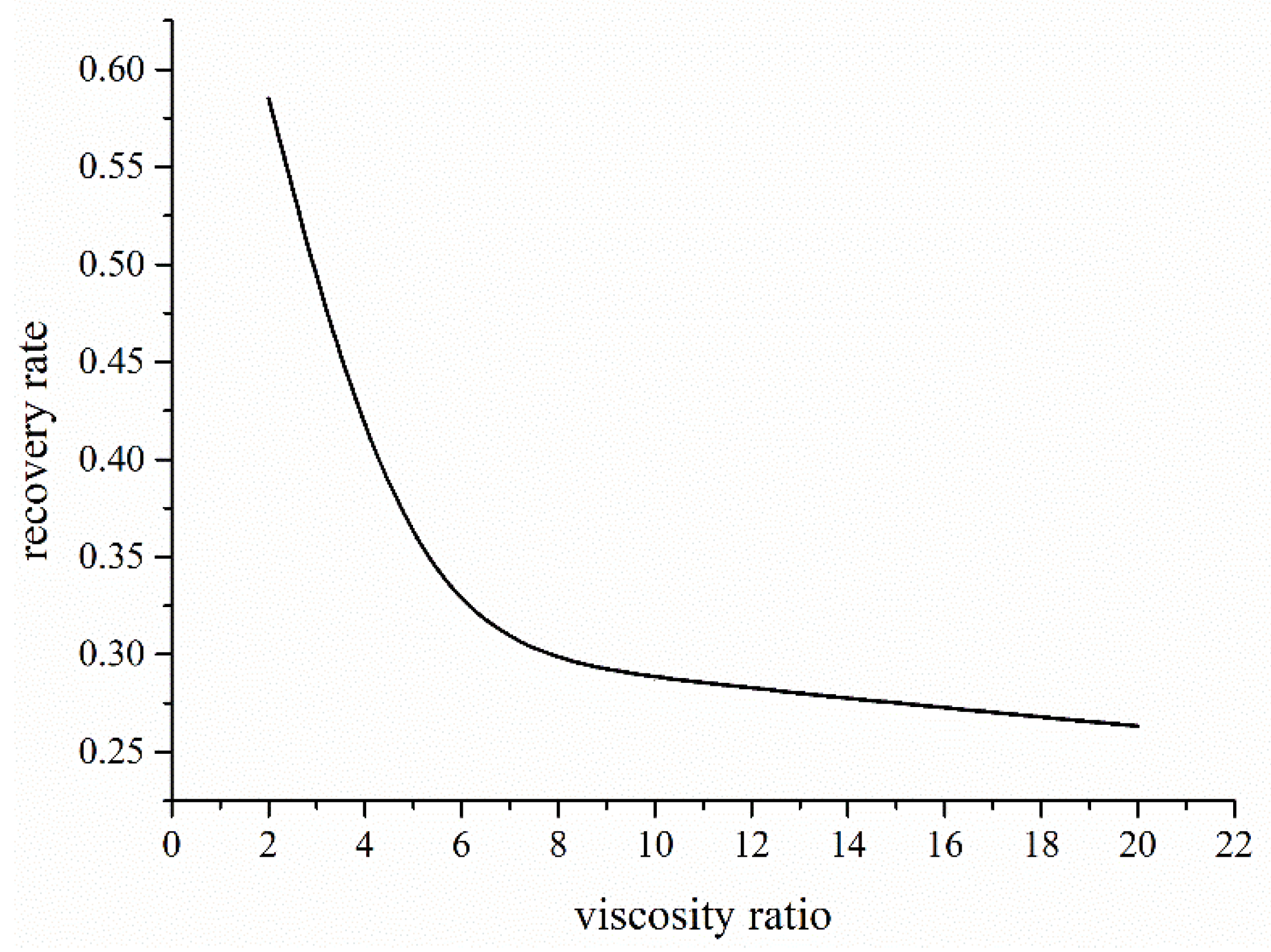 Energies 14 08200 g014