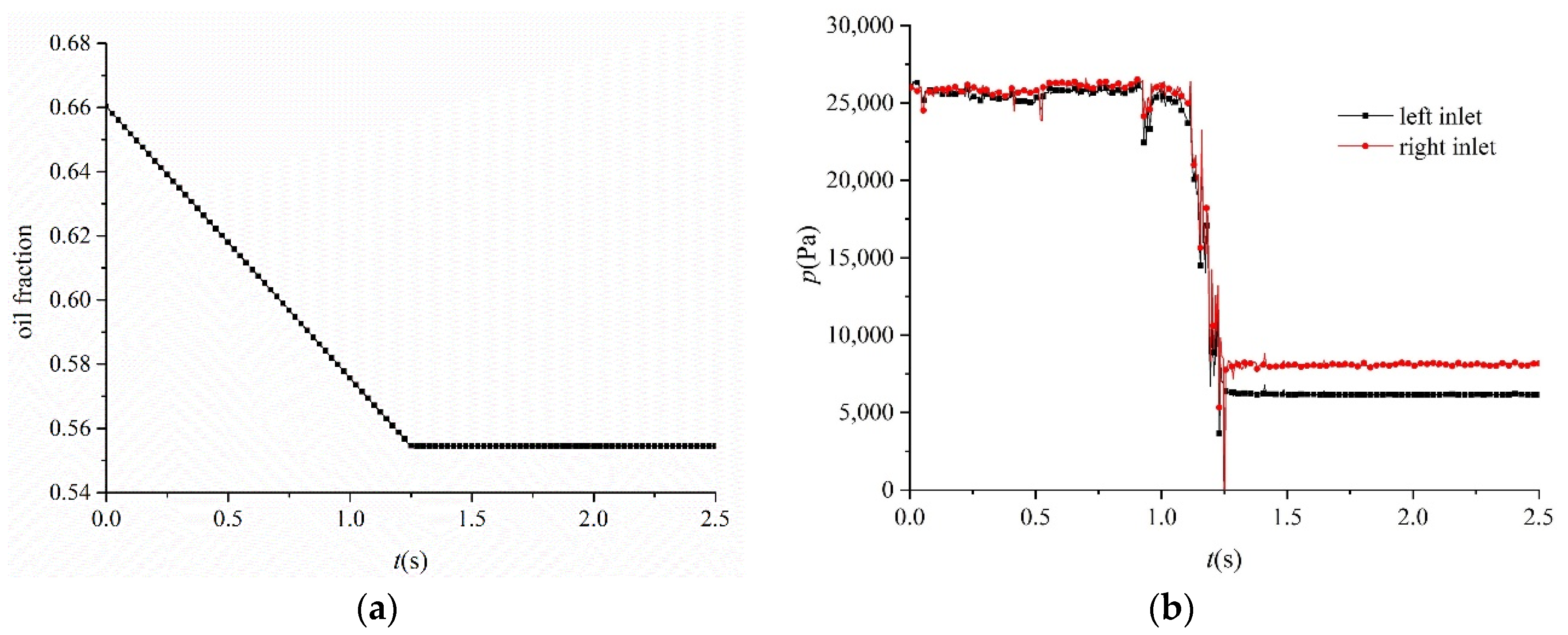 Energies 14 08200 g021
