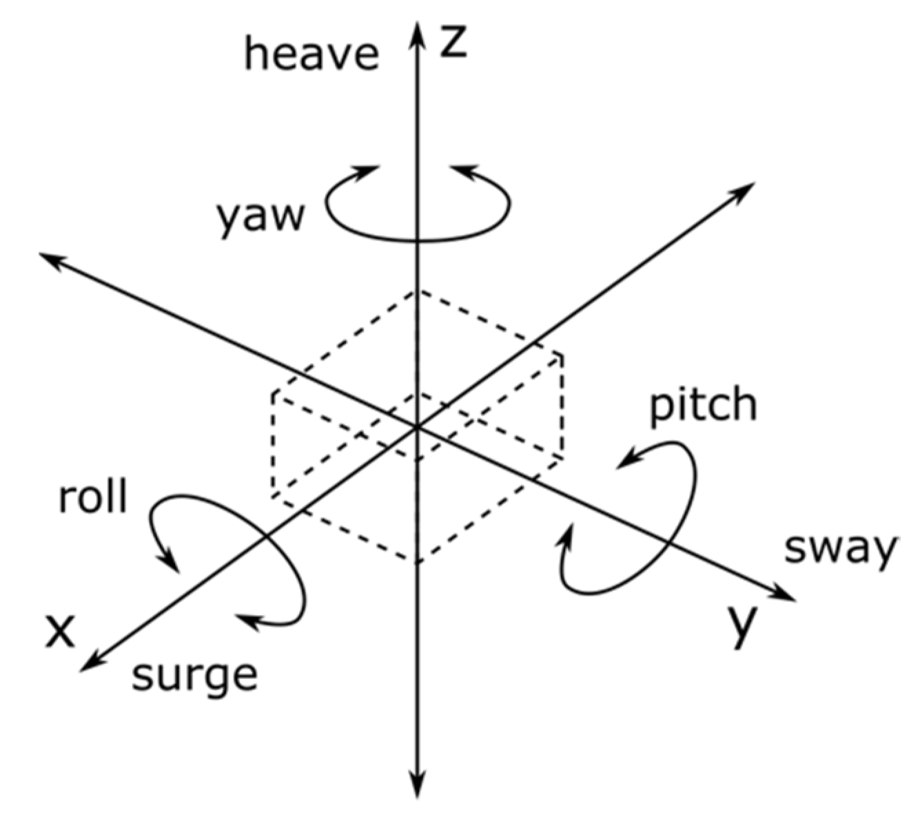 Energies 14 08201 g002 550