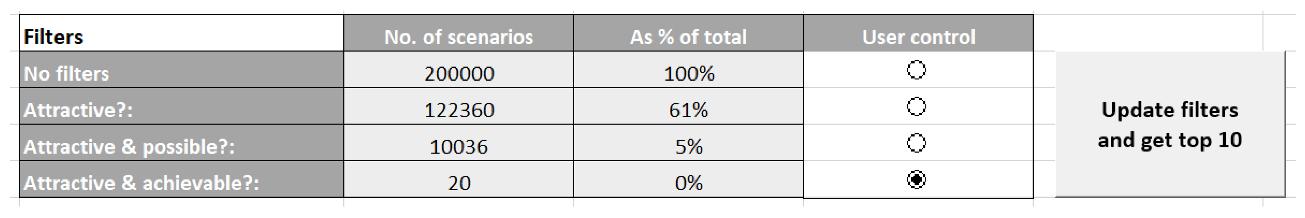 Energies 14 08201 g008 550