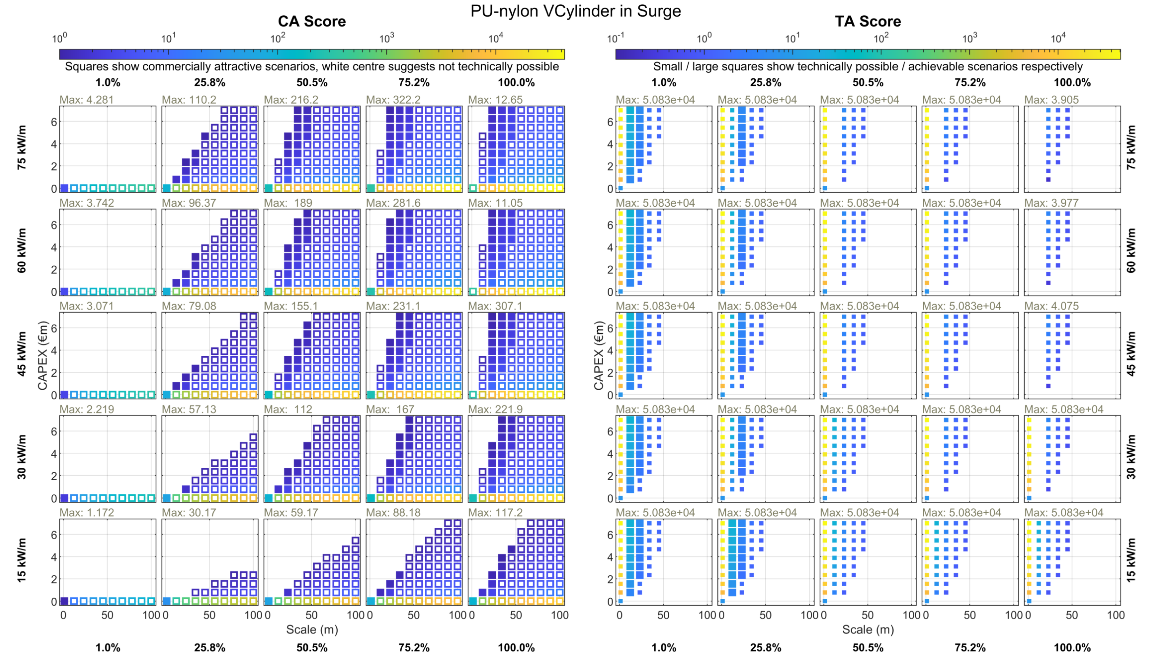 Energies 14 08201 g011 550