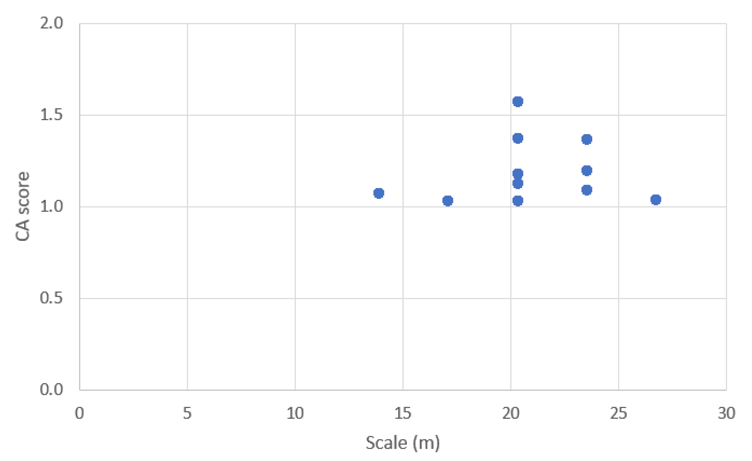Energies 14 08201 g012 550