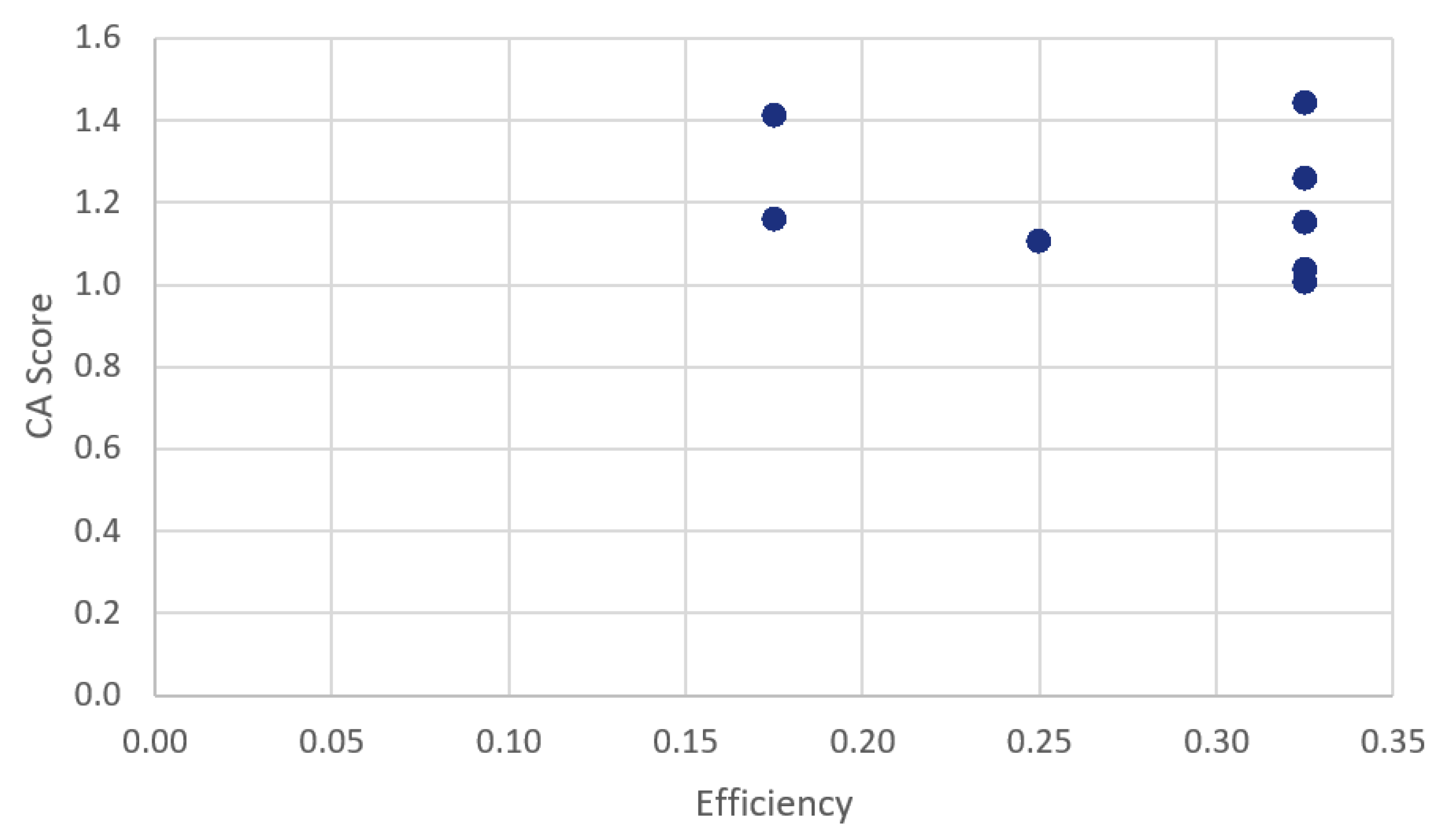 Energies 14 08201 g013 550