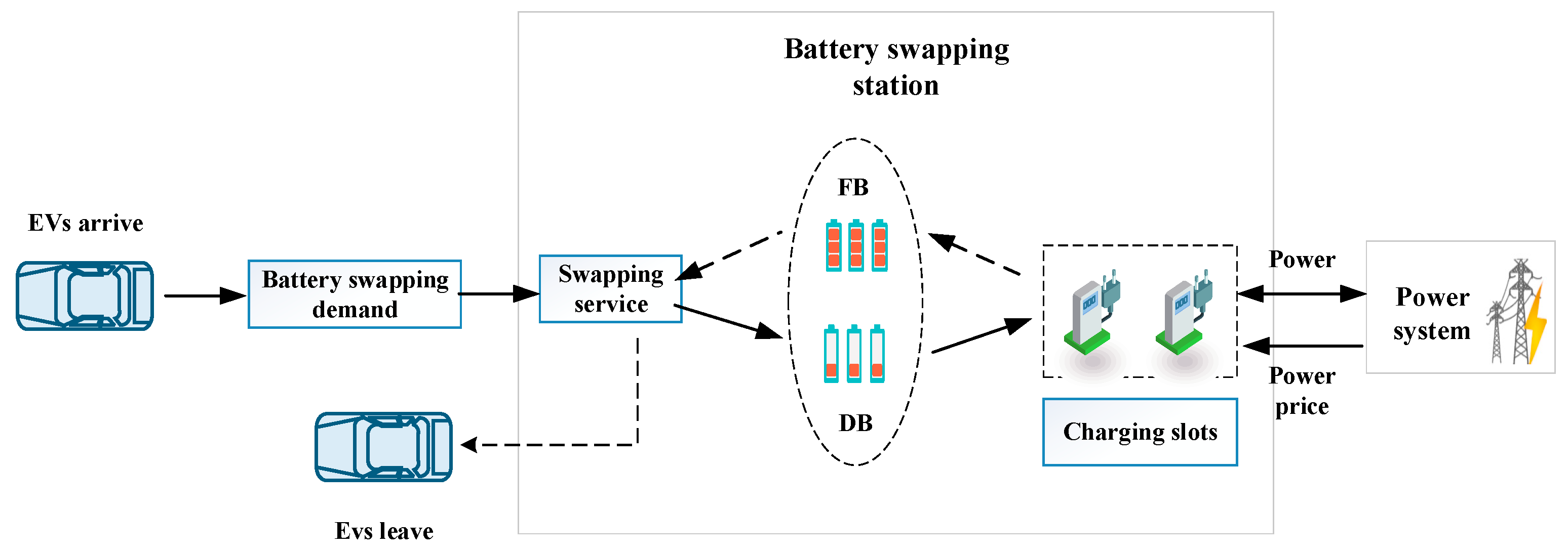 Energies 14 08202 g002