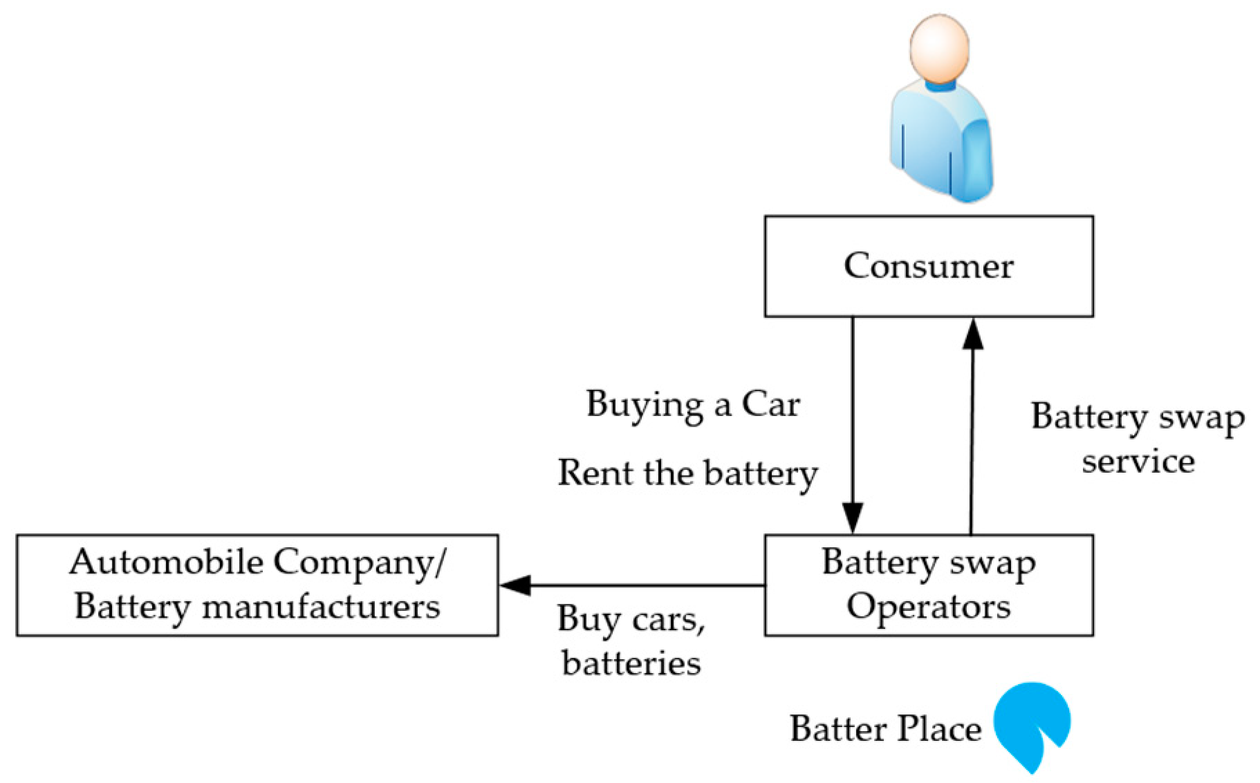 Energies 14 08202 g005