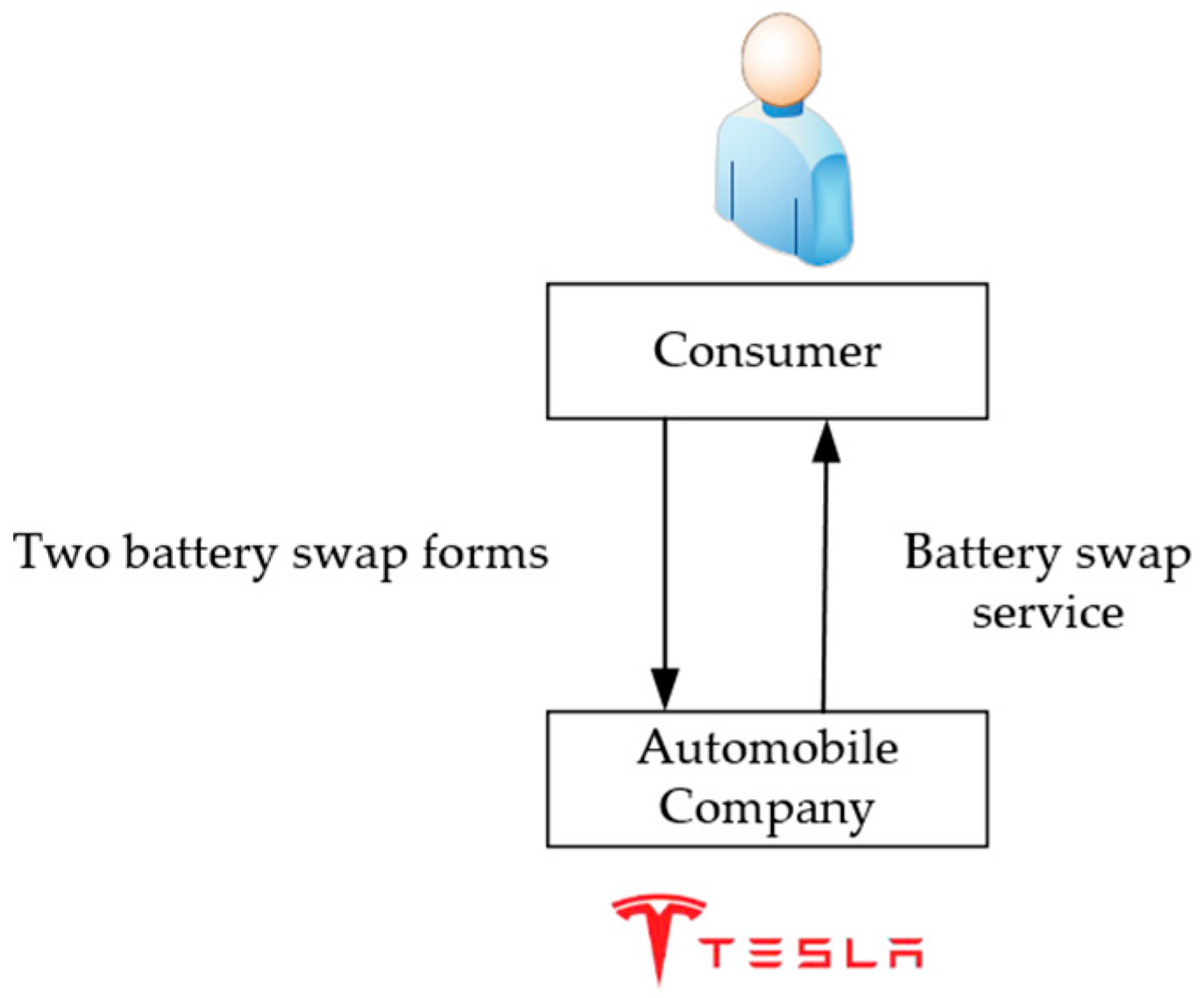 Energies 14 08202 g006
