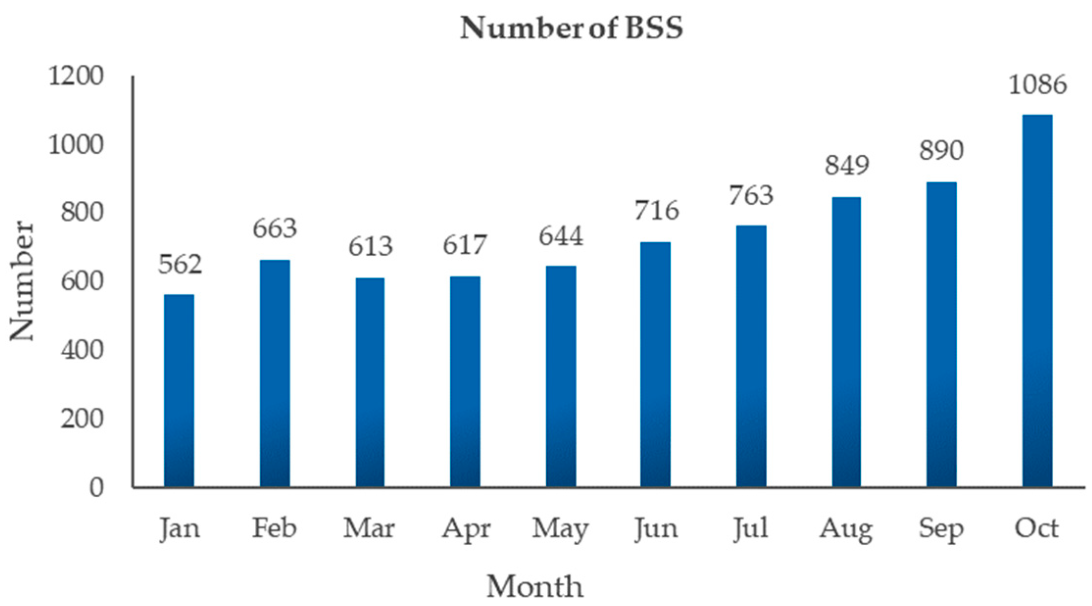 Energies 14 08202 g008