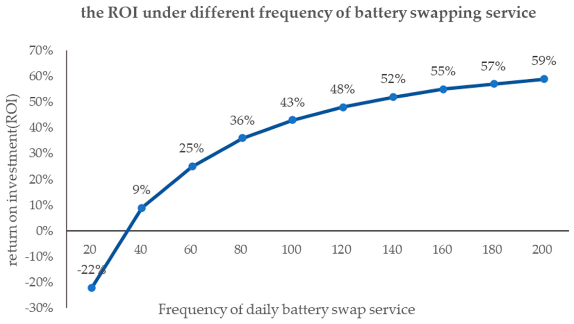 Energies 14 08202 g009