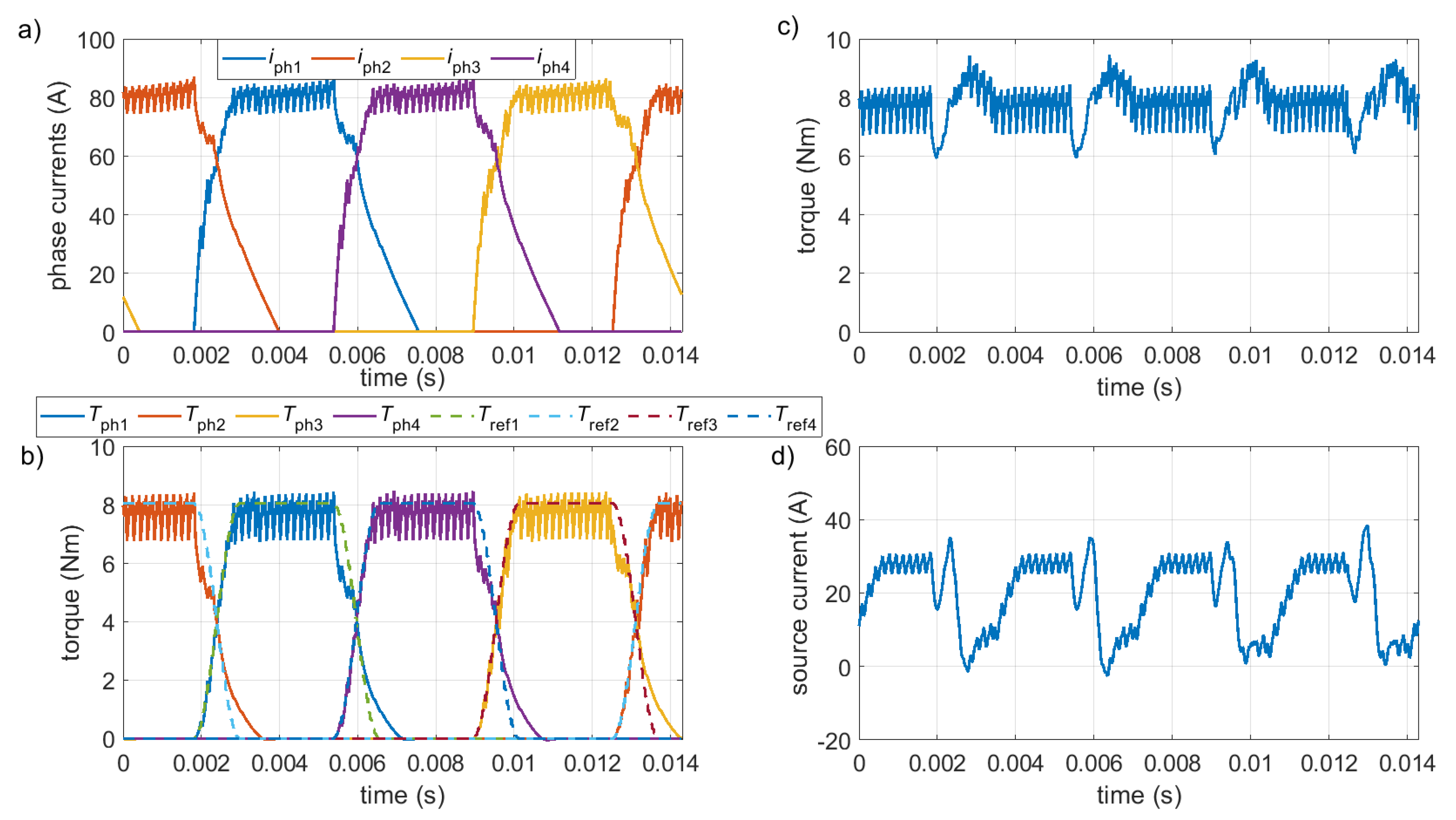 Energies 14 08203 g006