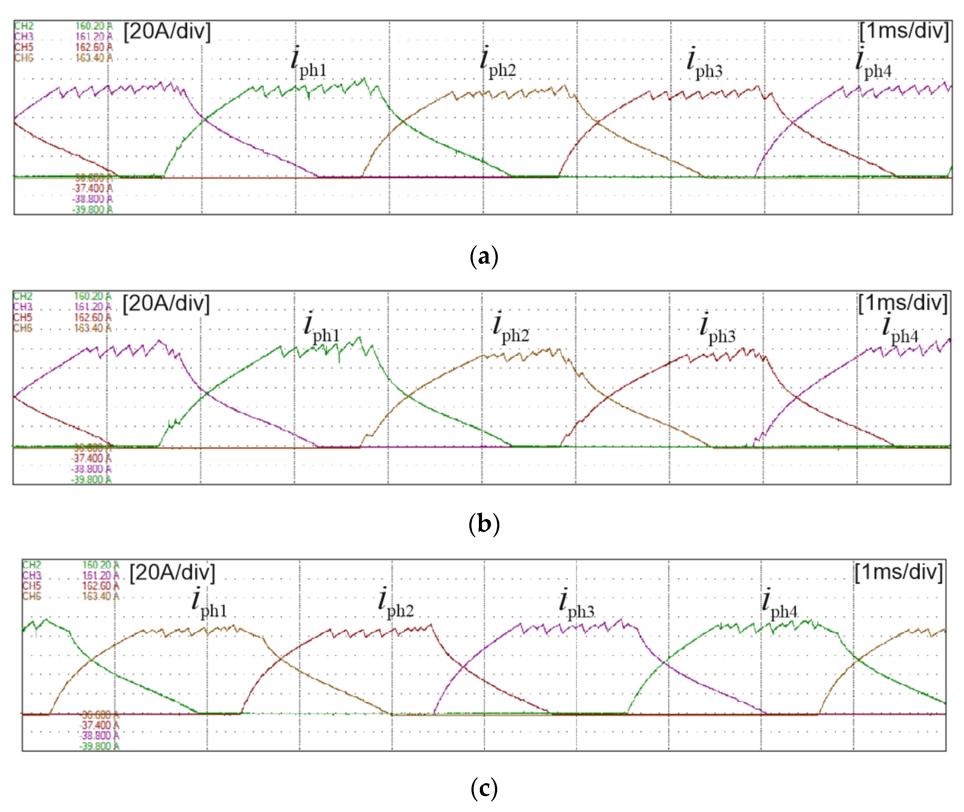 Energies 14 08203 g013