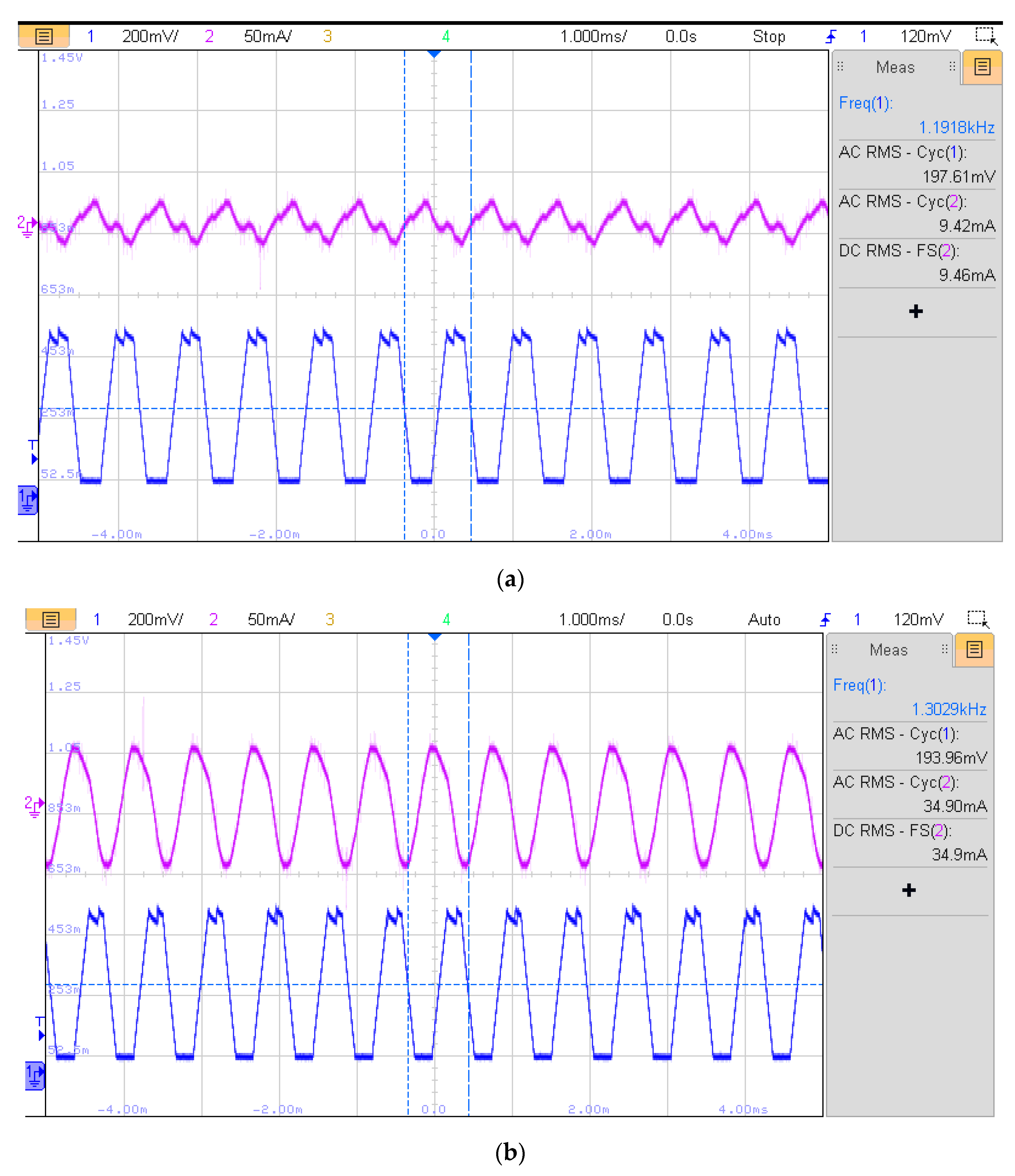 Energies 14 08203 g014