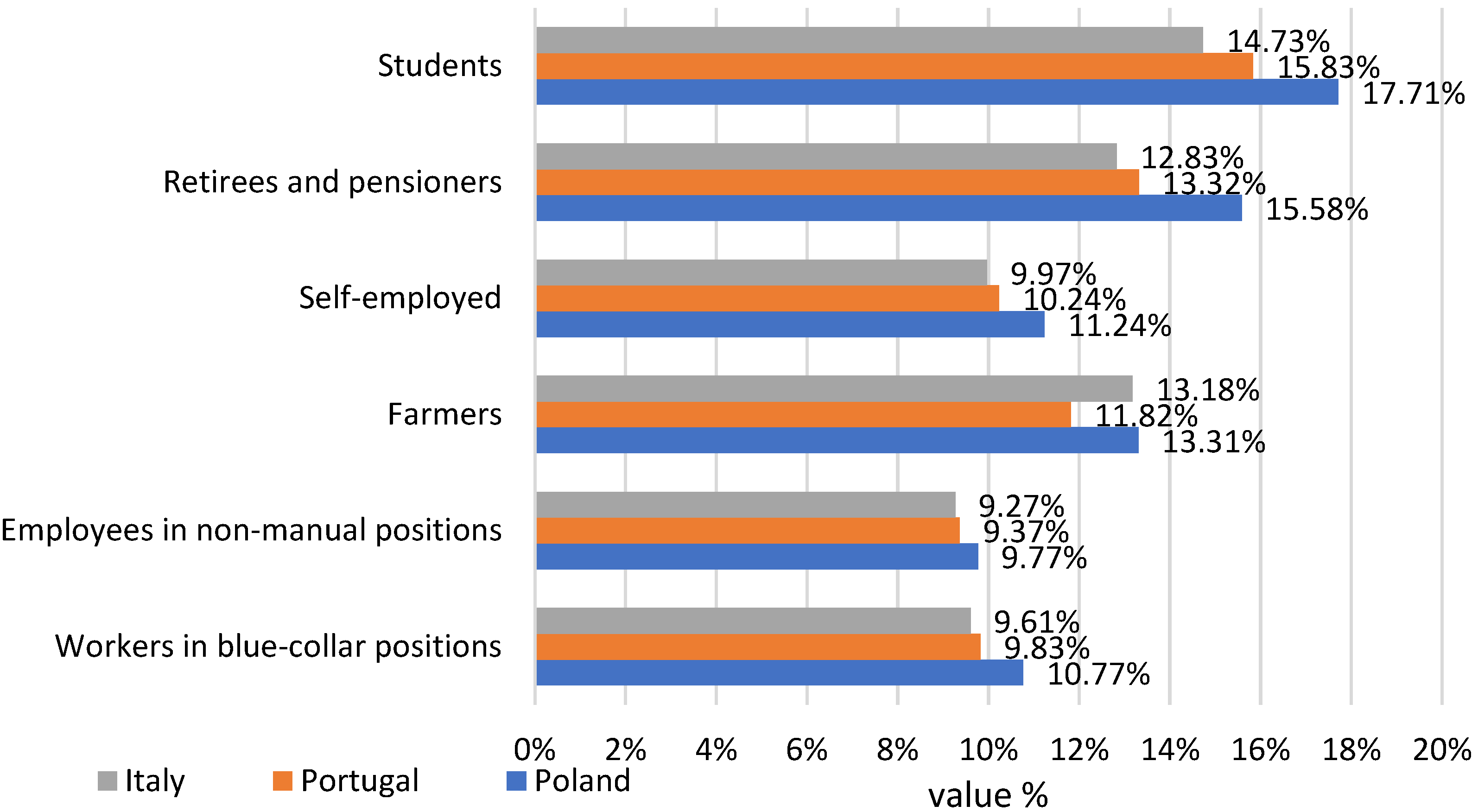 Energies 14 08207 g001