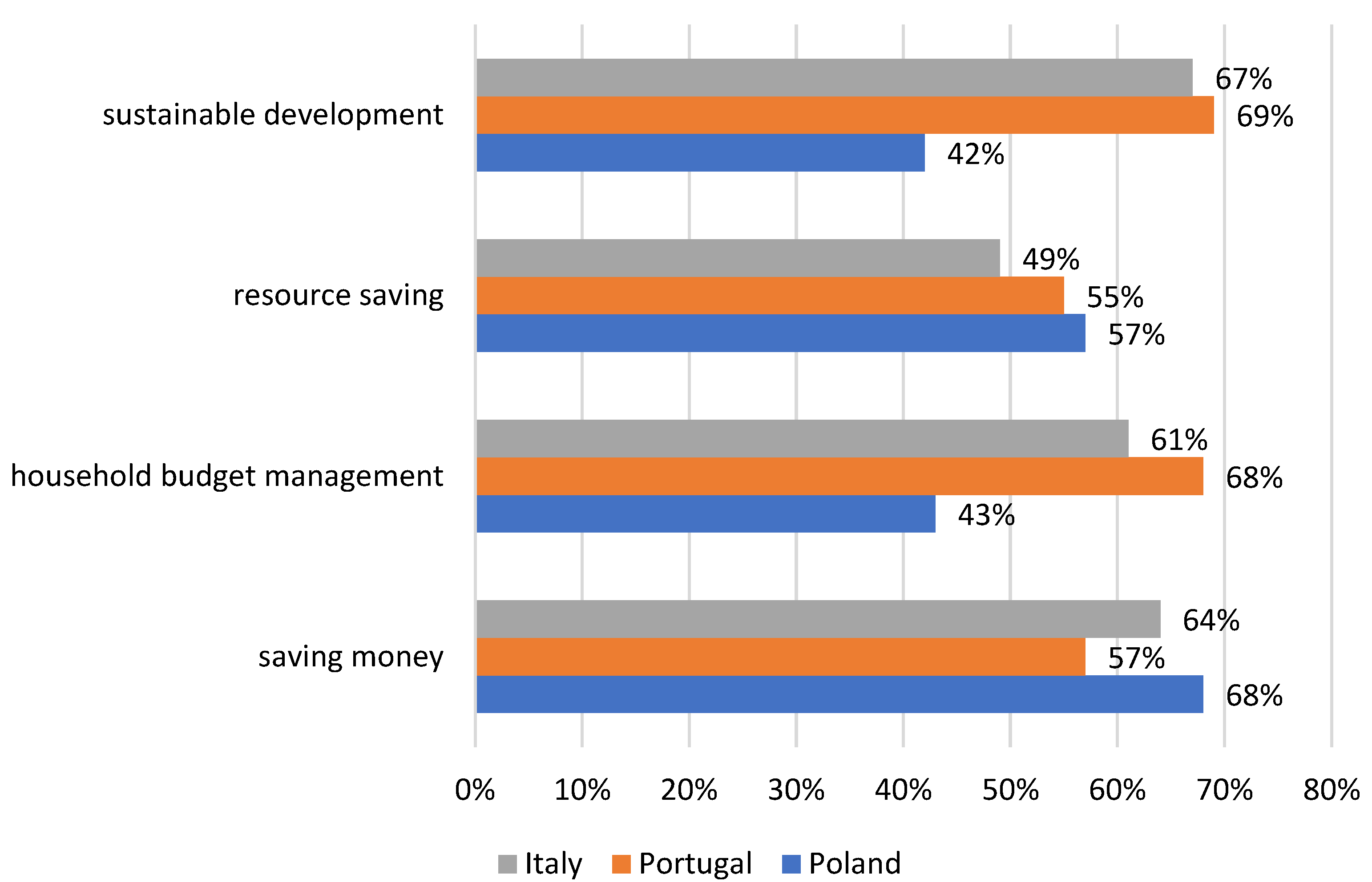 Energies 14 08207 g003