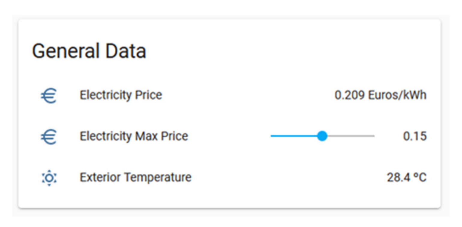 Home Assistant Vs OpenHAB smart comparison at 2024