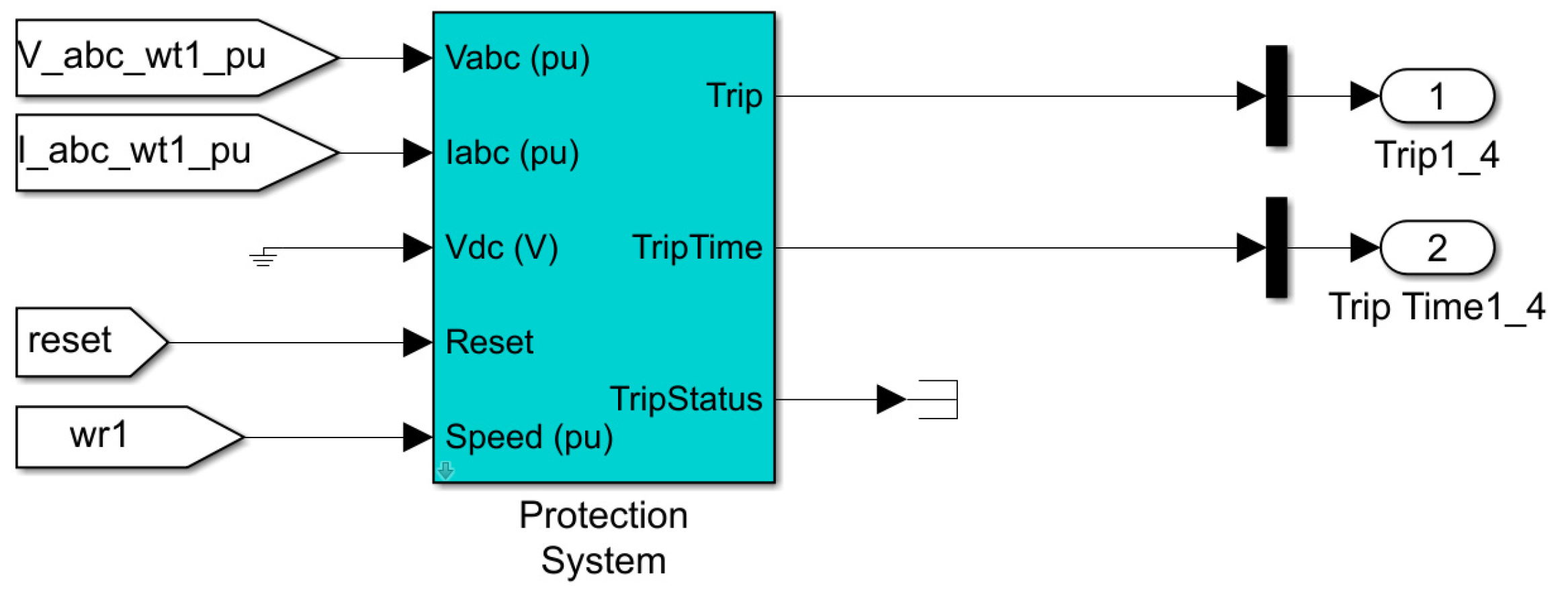 Energies 14 08212 g002