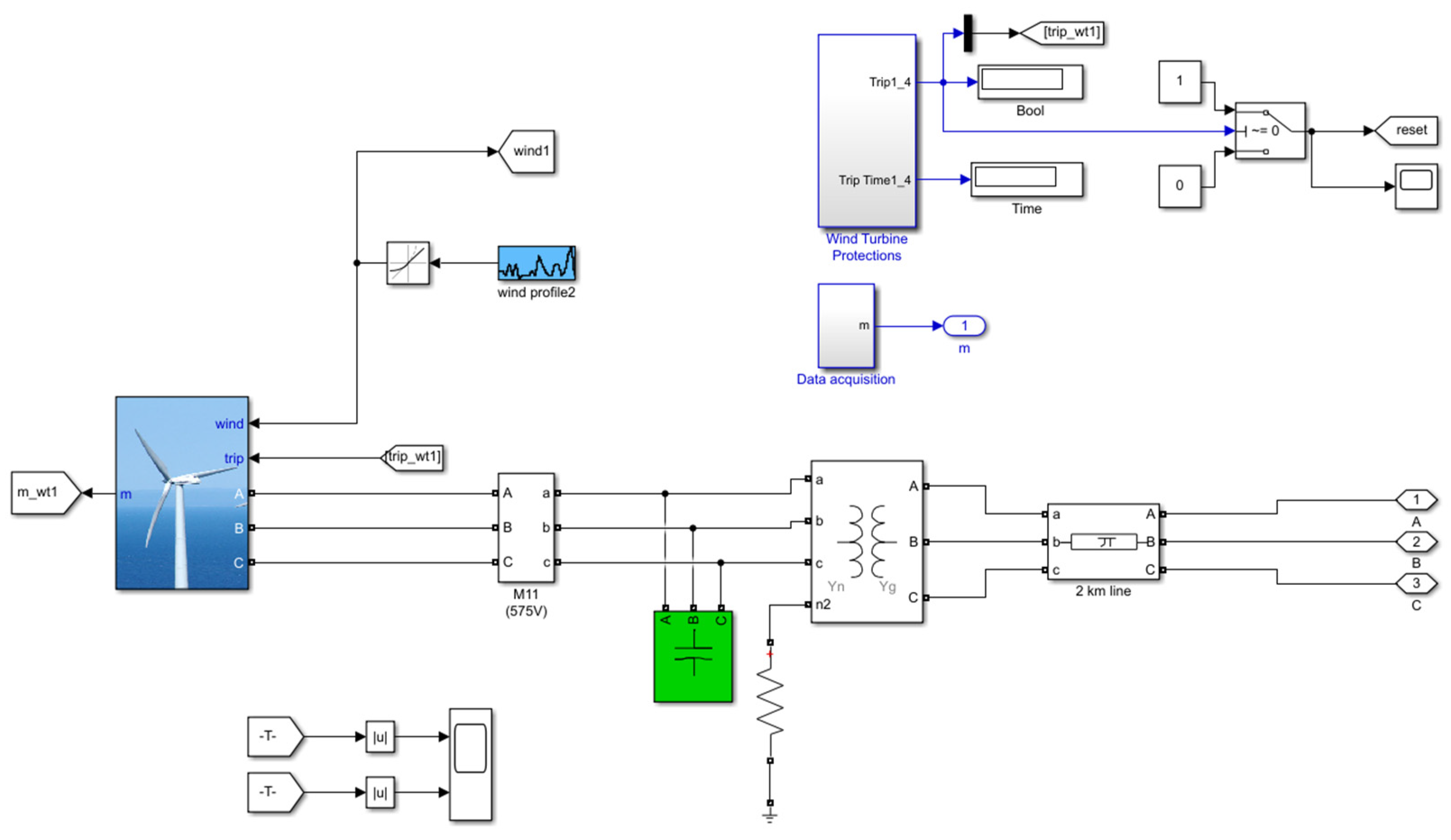 Energies 14 08212 g003