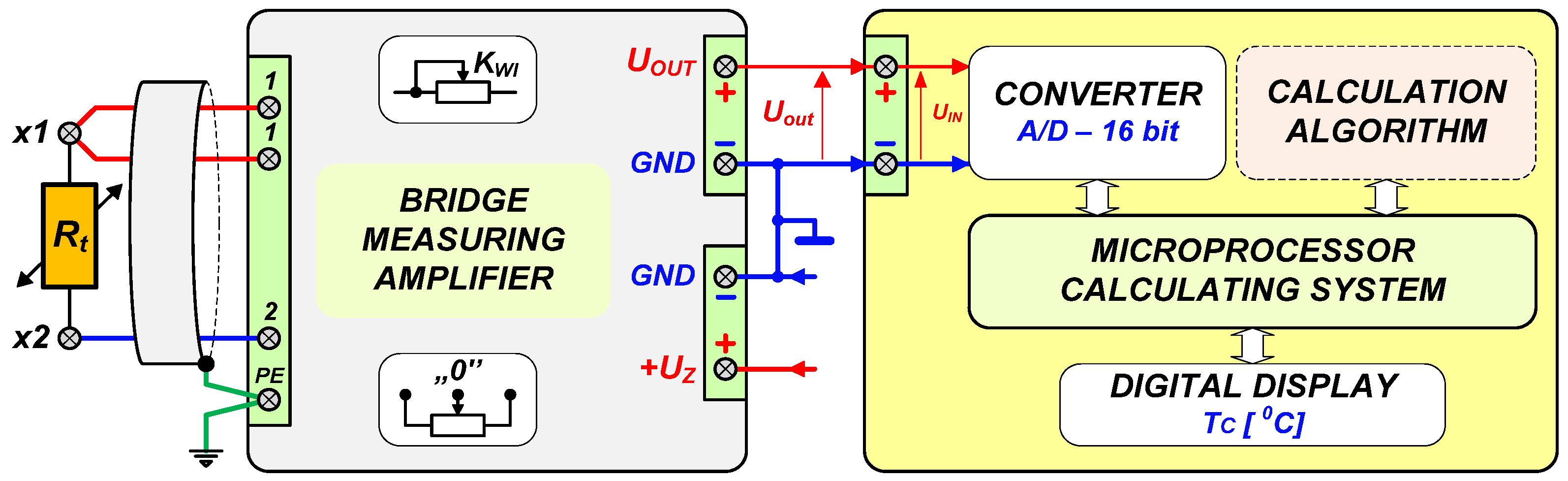 Energies 14 08214 g010 550