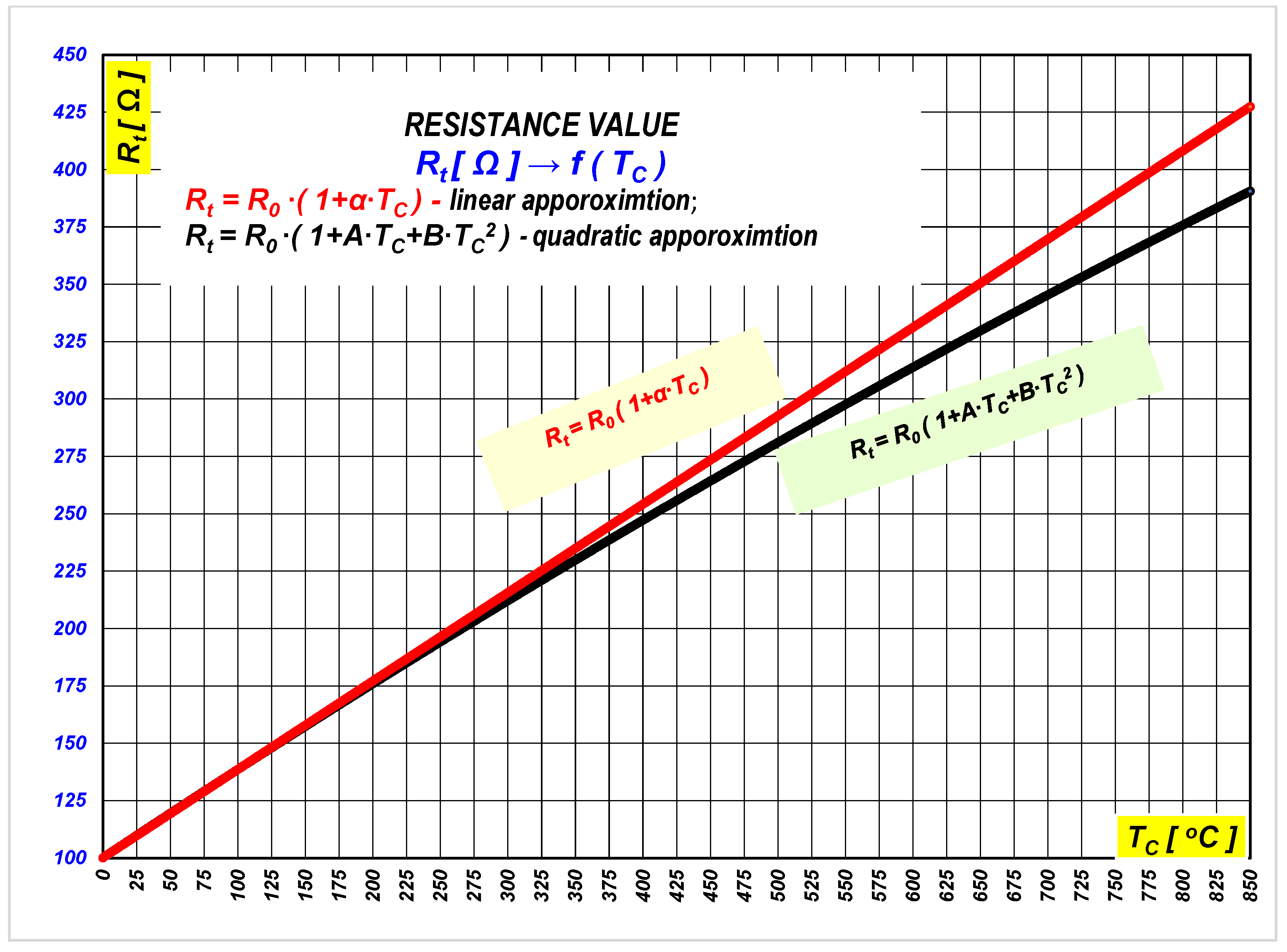 Energies 14 08214 g012 550
