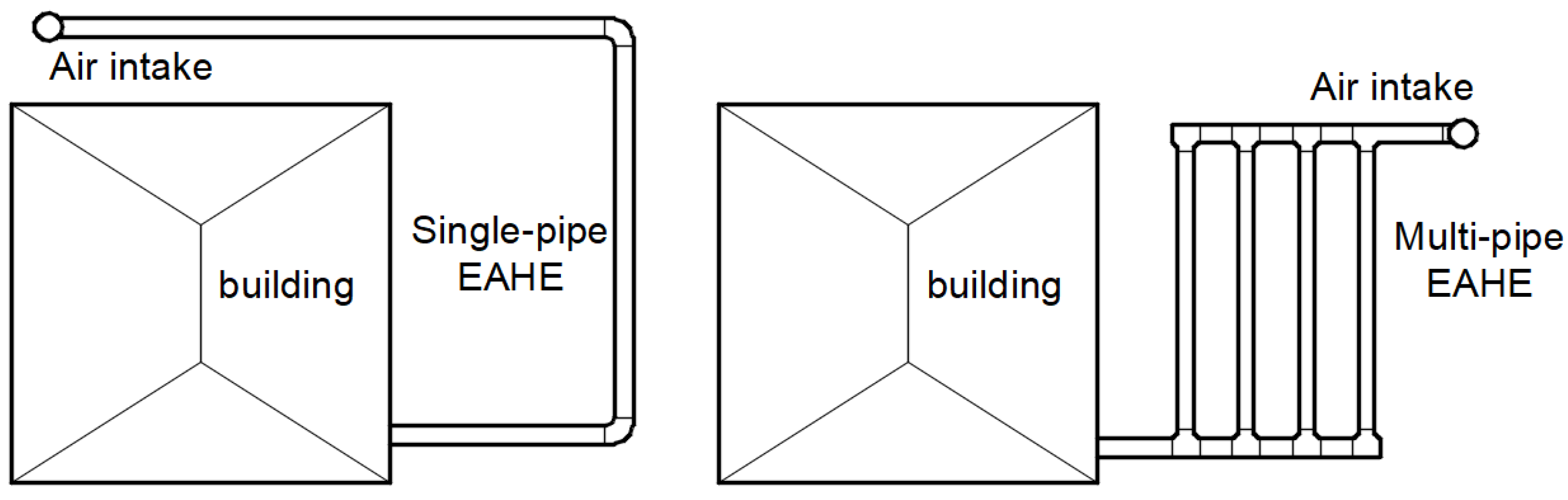 Energies 14 08217 g001 550