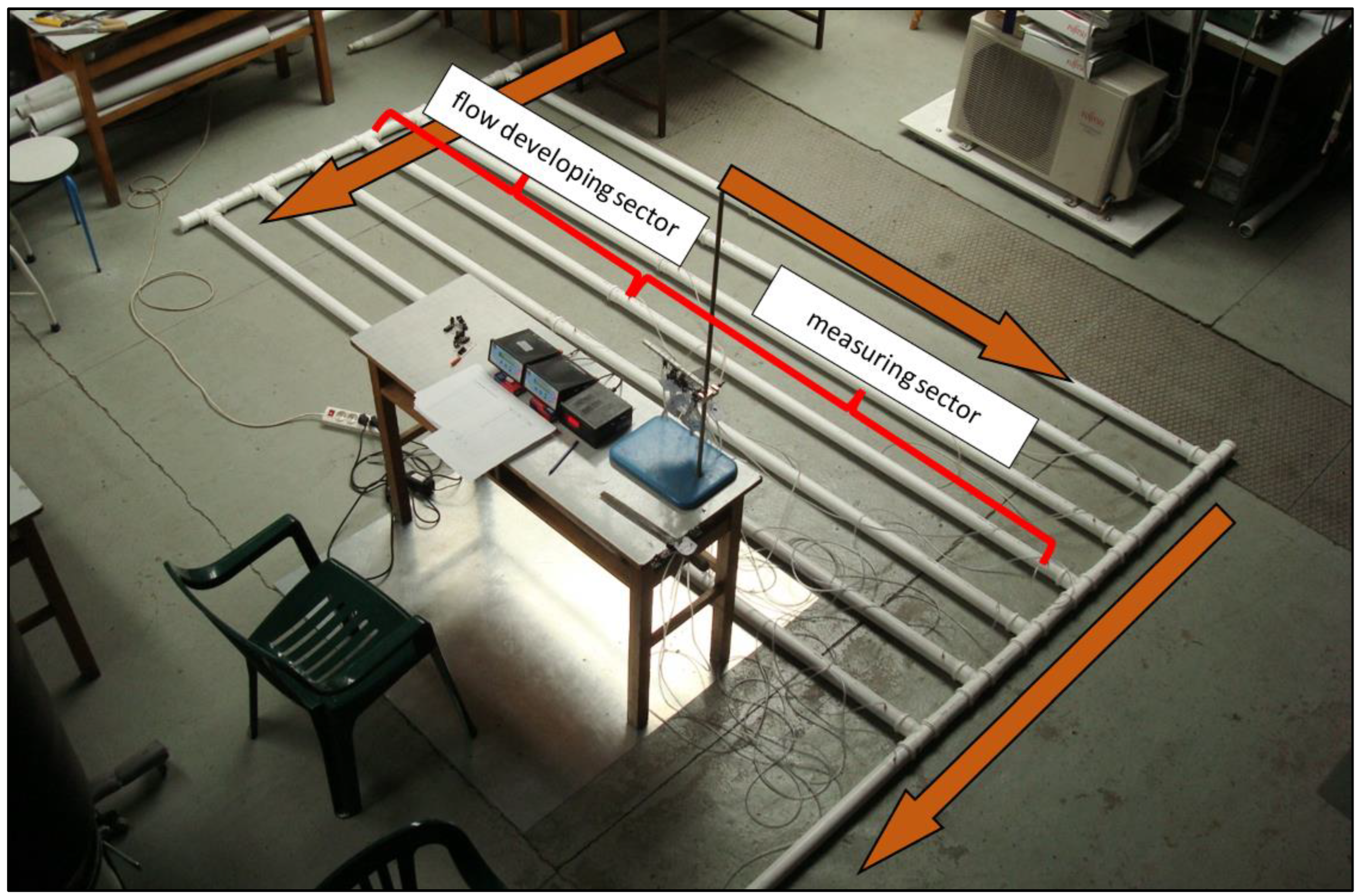 Energies 14 08217 g003 550