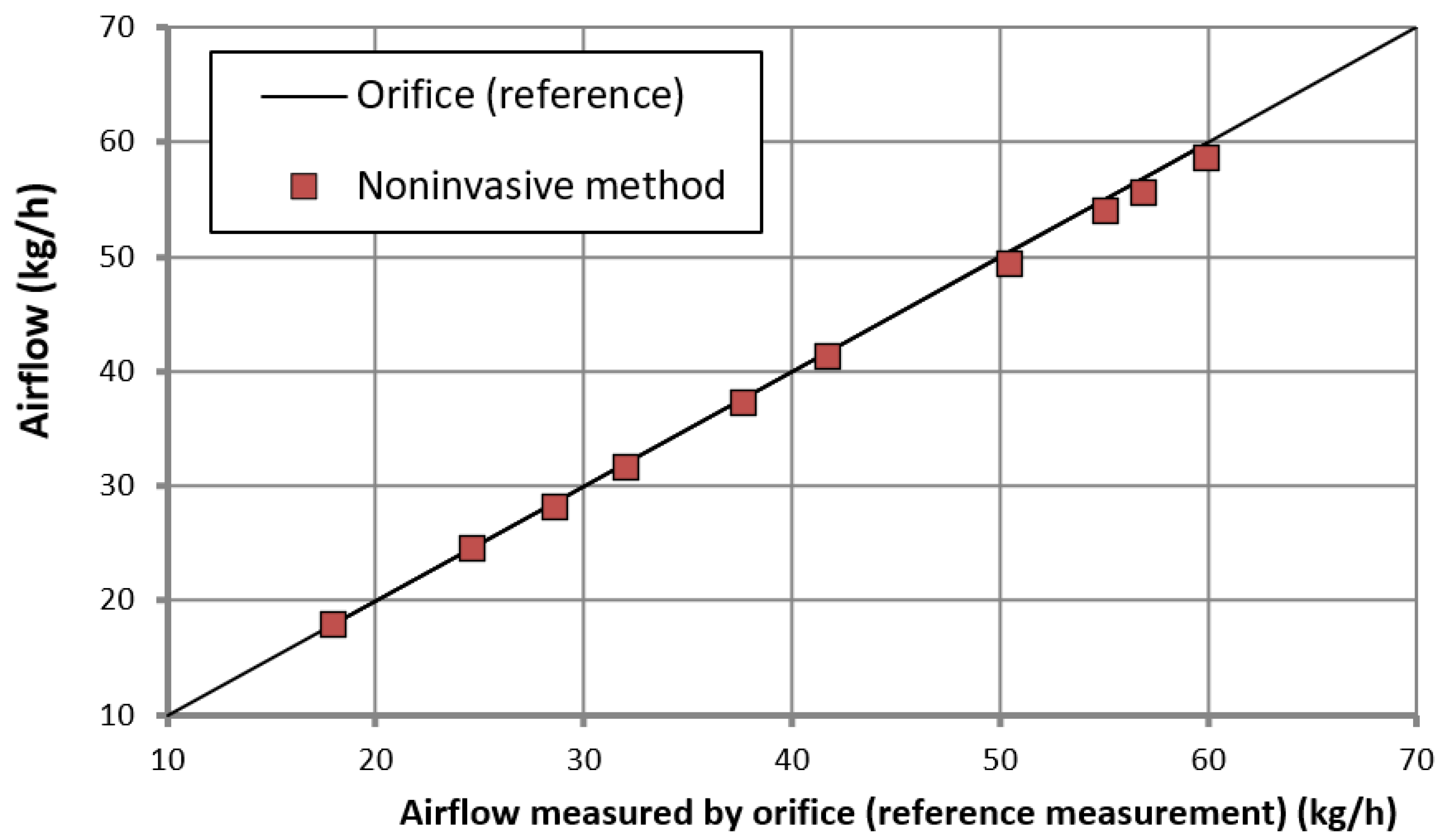 Energies 14 08217 g0a2 550