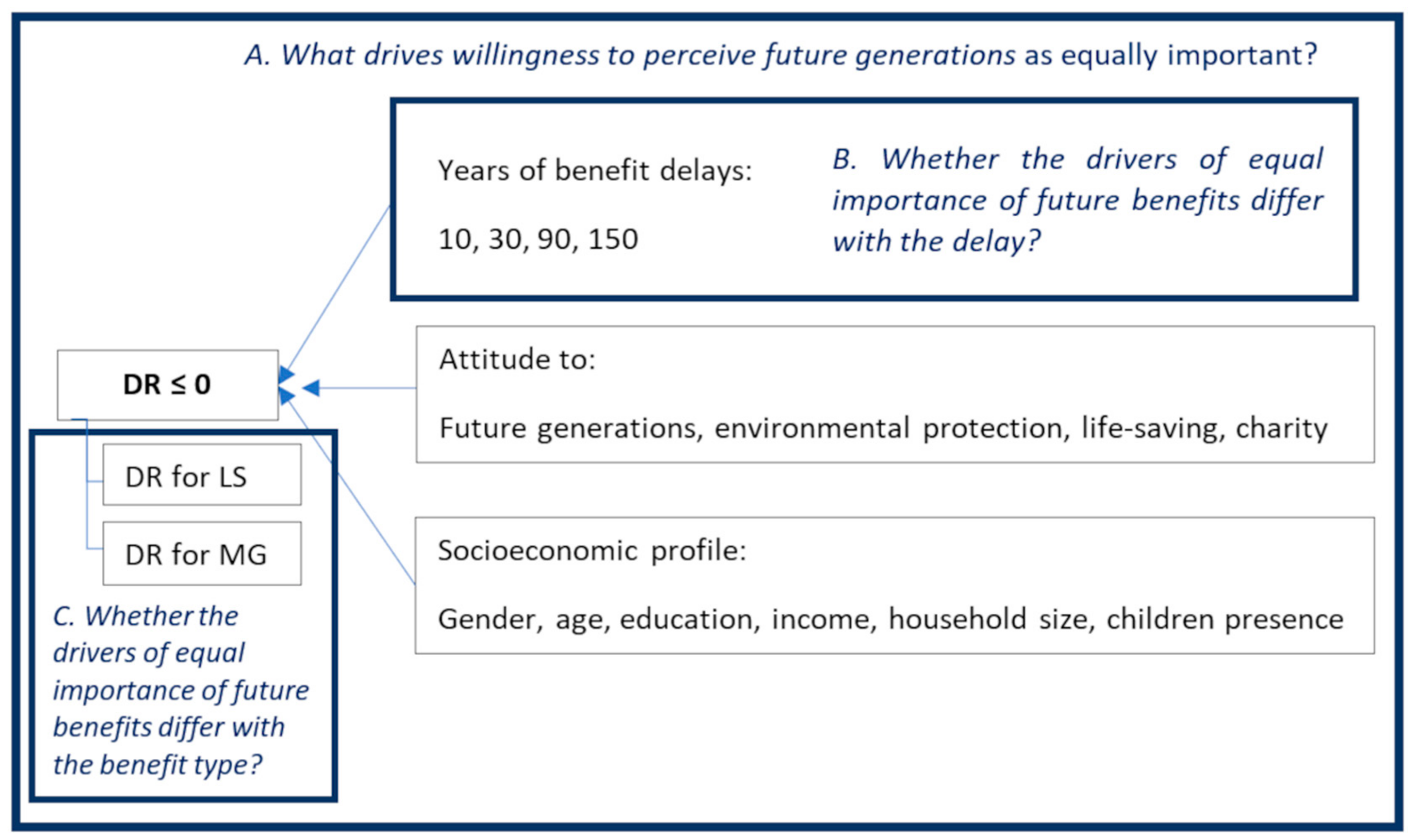 Energies 14 08218 g001