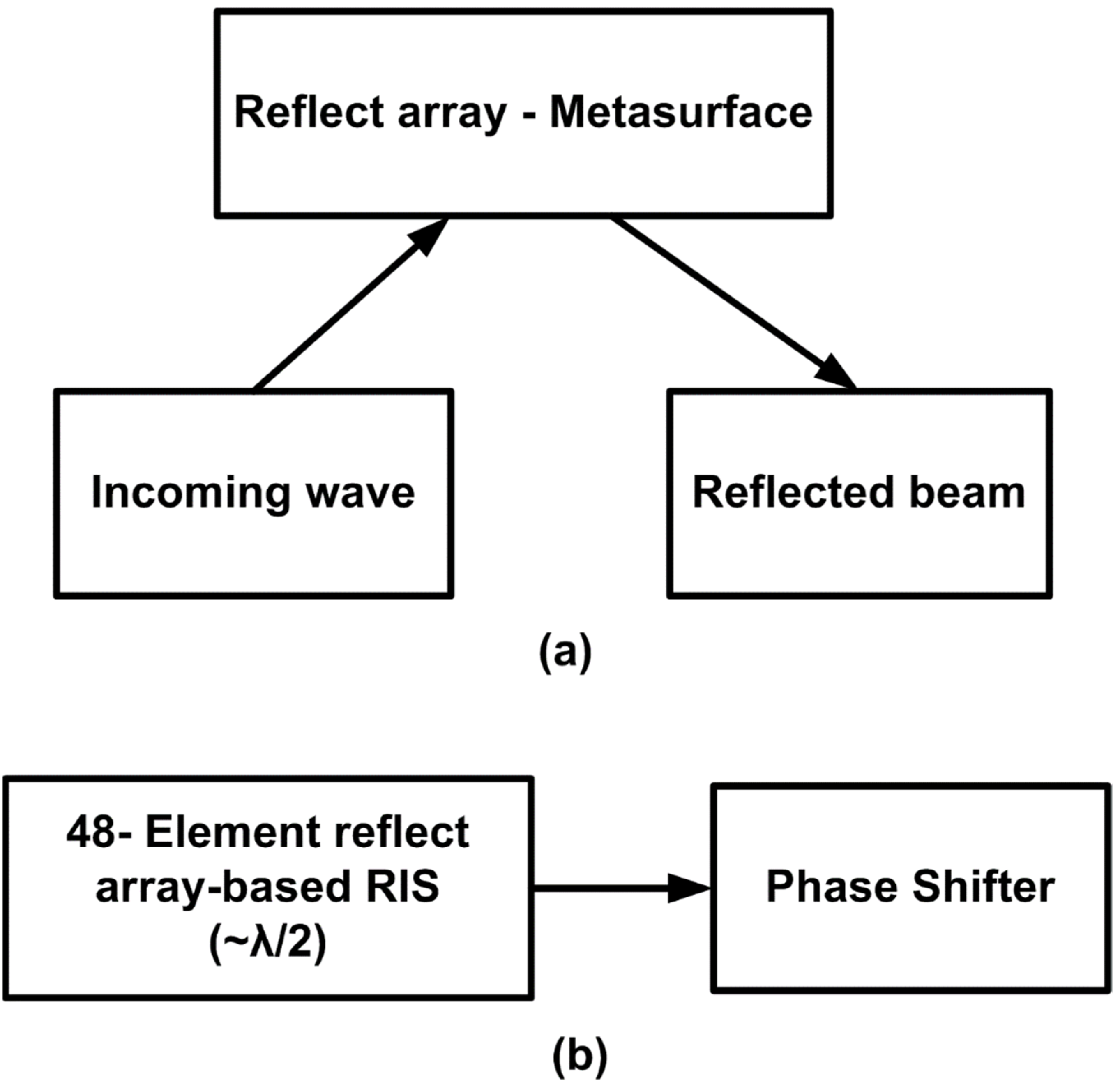 Energies 14 08219 g003