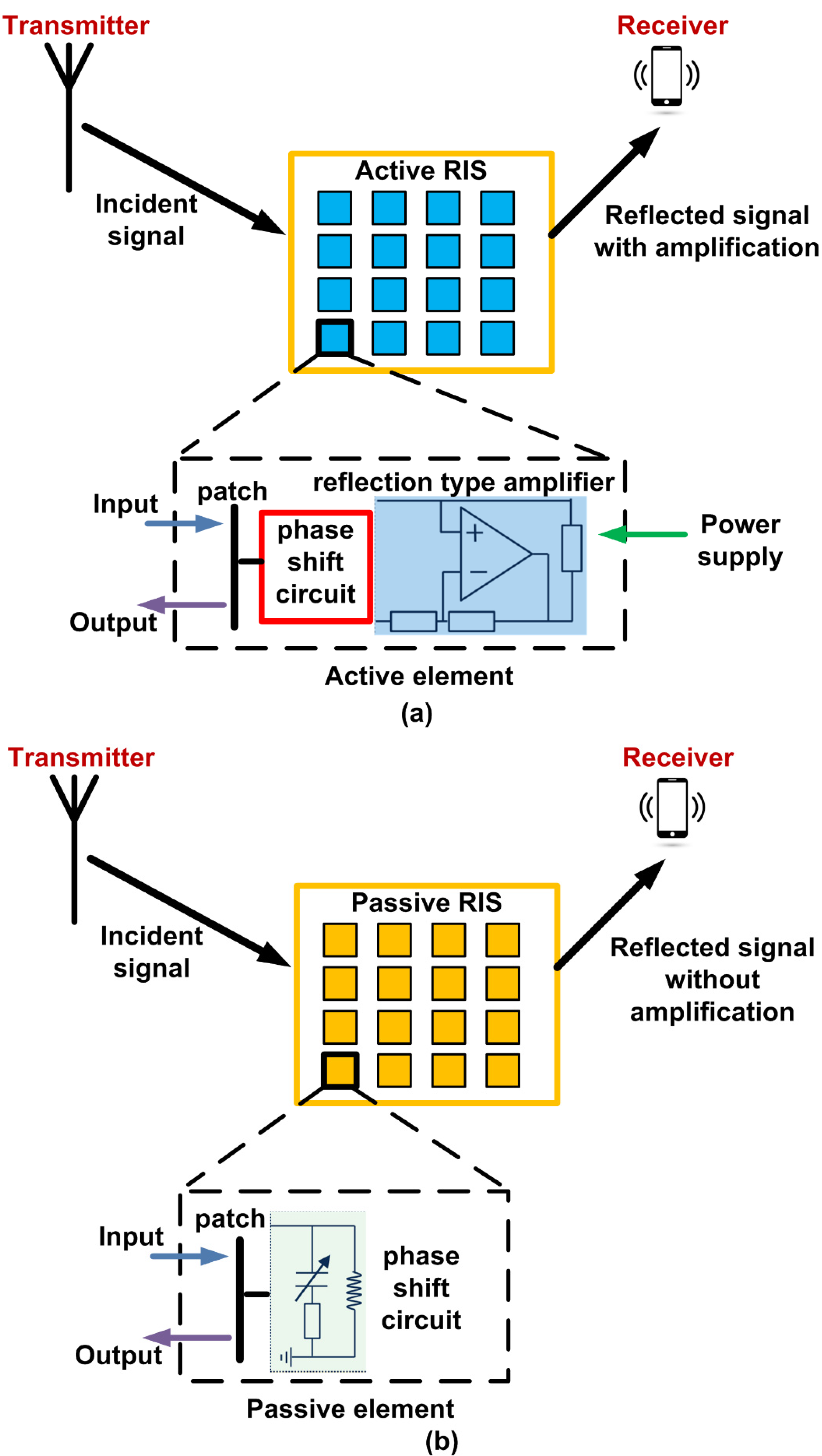 Energies 14 08219 g005