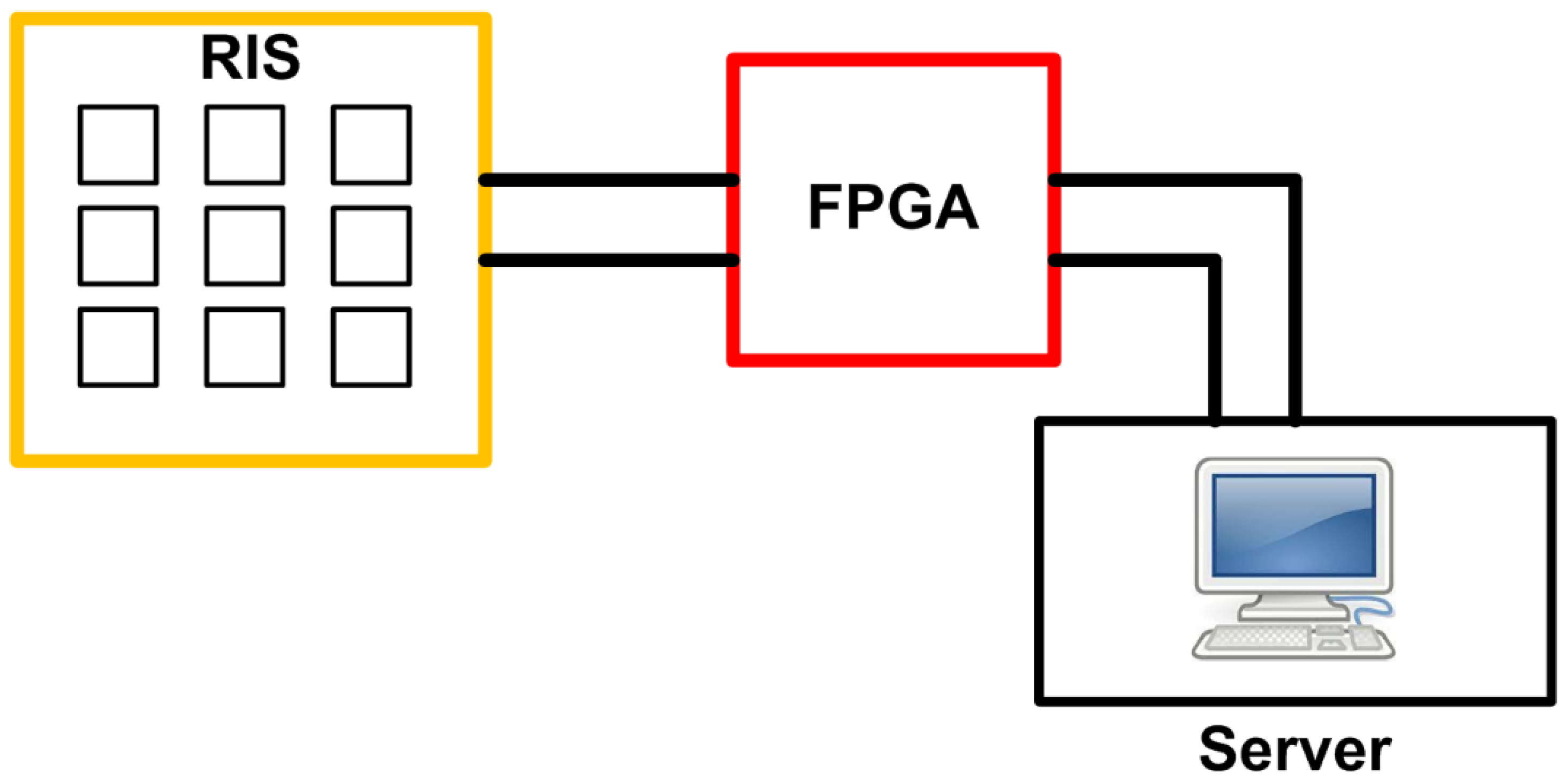 Energies 14 08219 g006